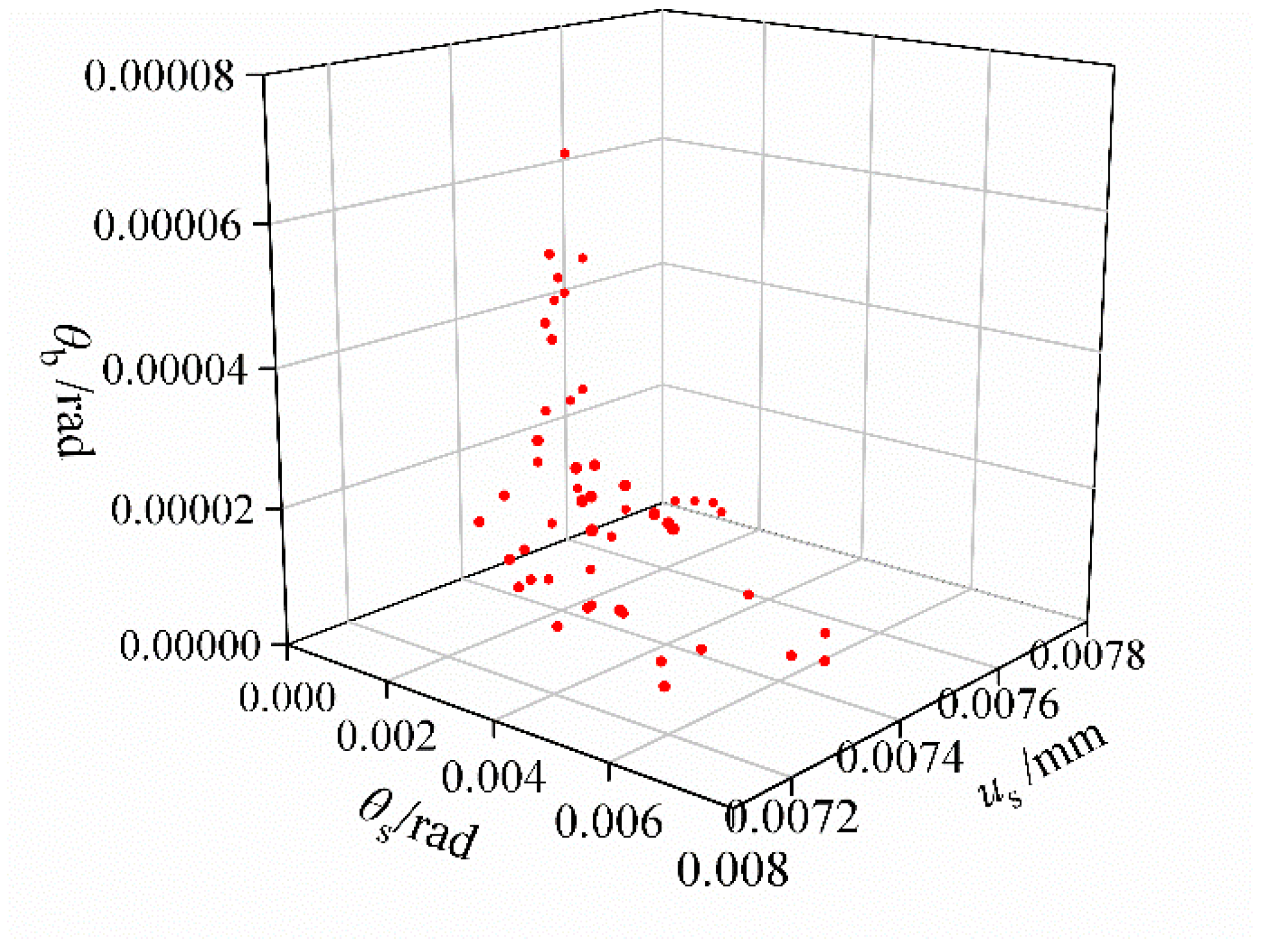 Buildings 14 01728 g007