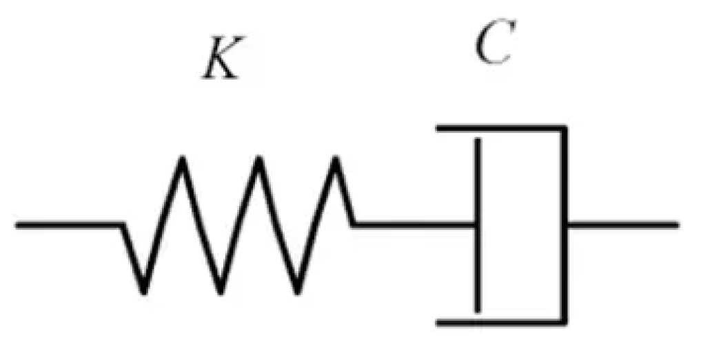 Buildings 14 01728 g011