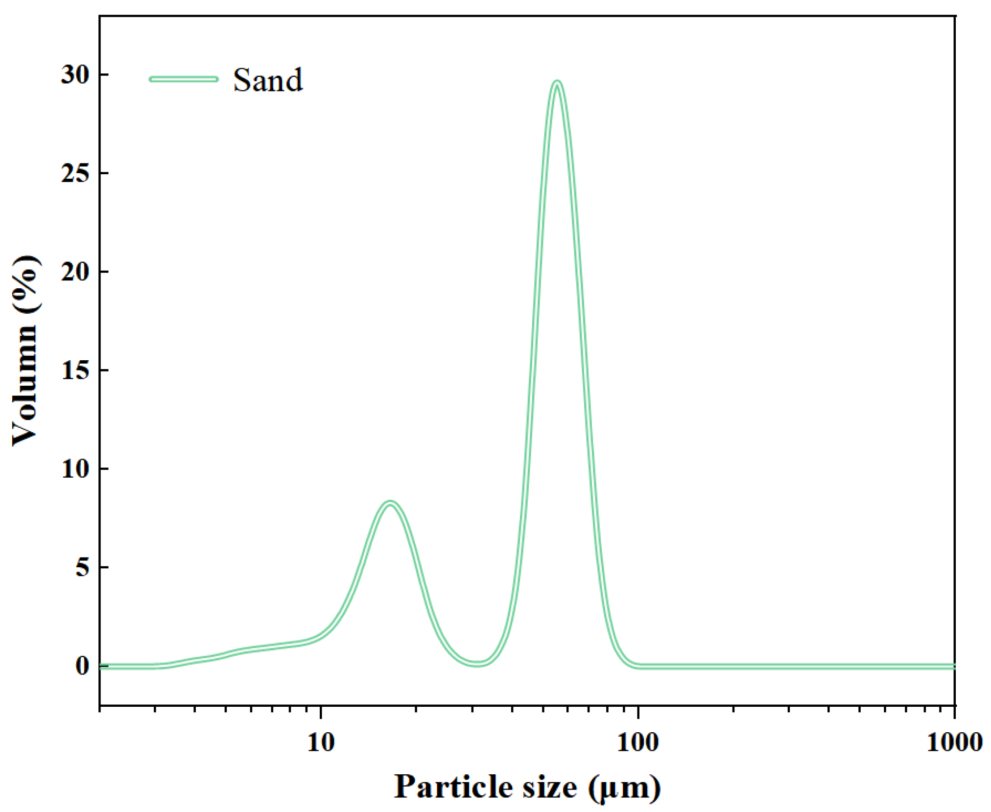 Buildings 14 01729 g001