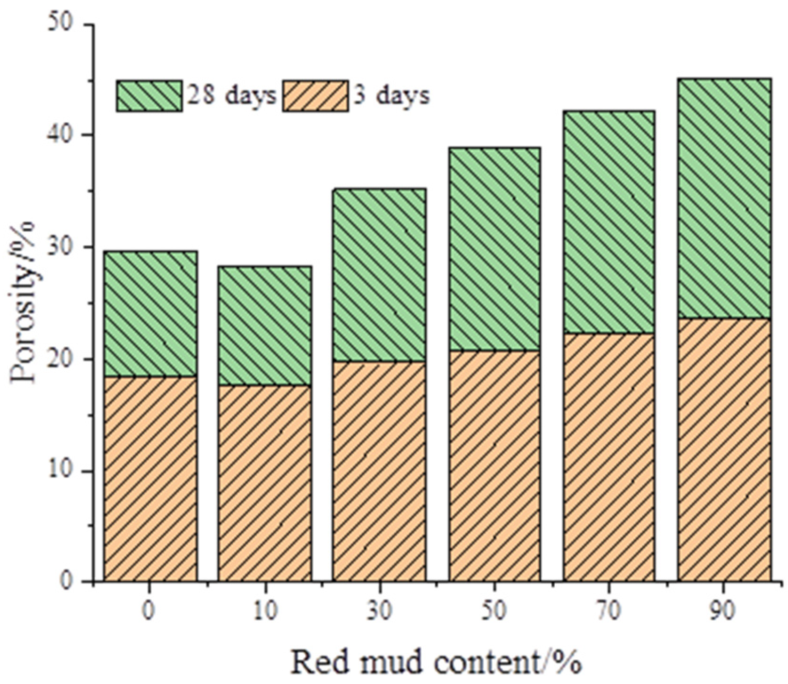 Buildings 14 01729 g009