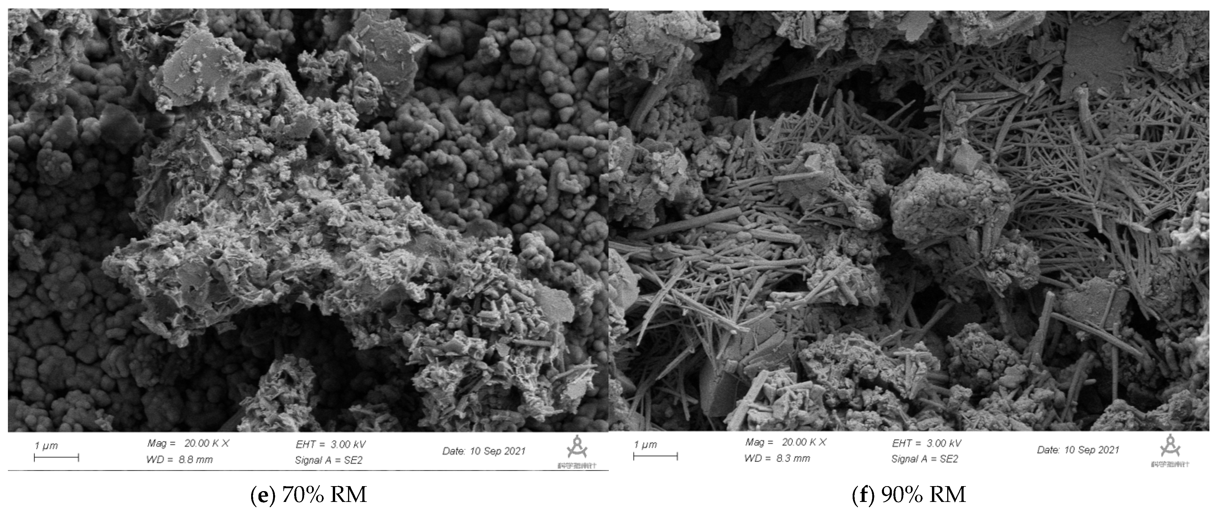 Buildings 14 01729 g012b