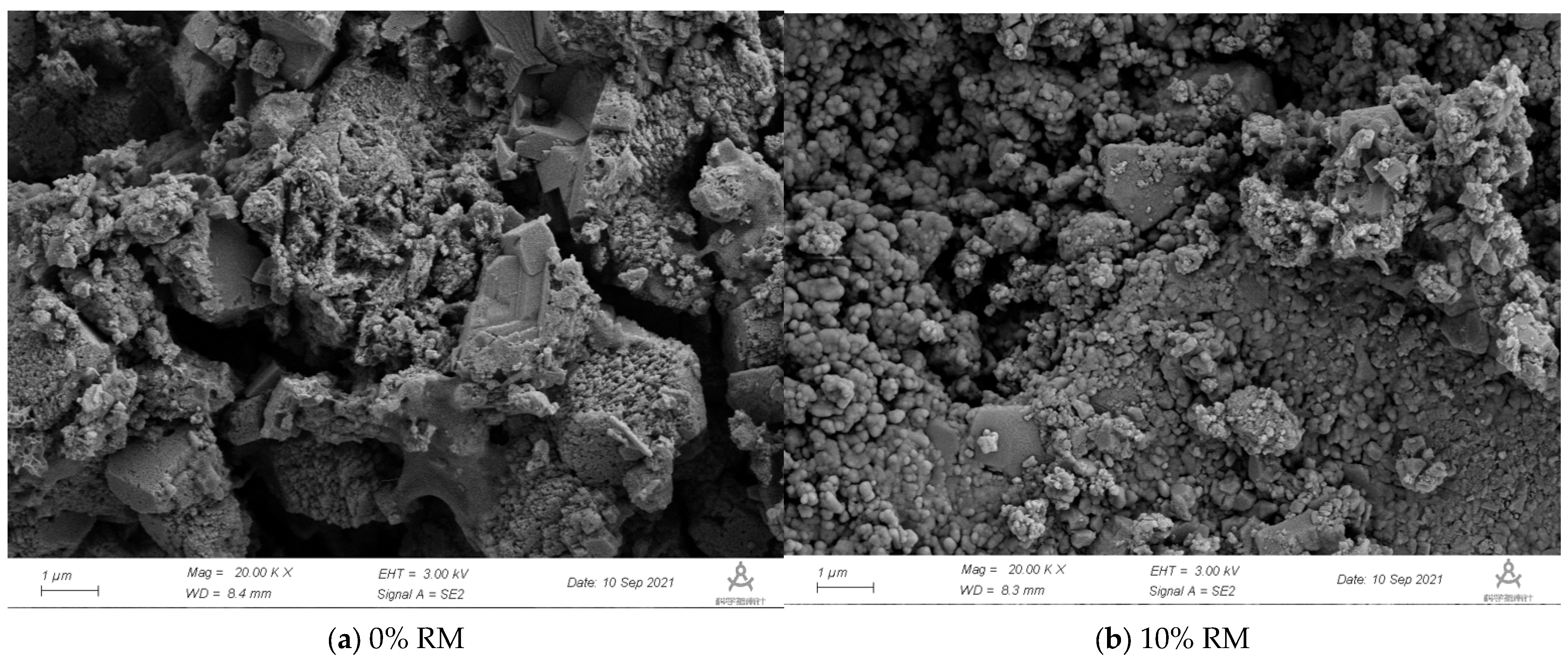 Buildings 14 01729 g013a