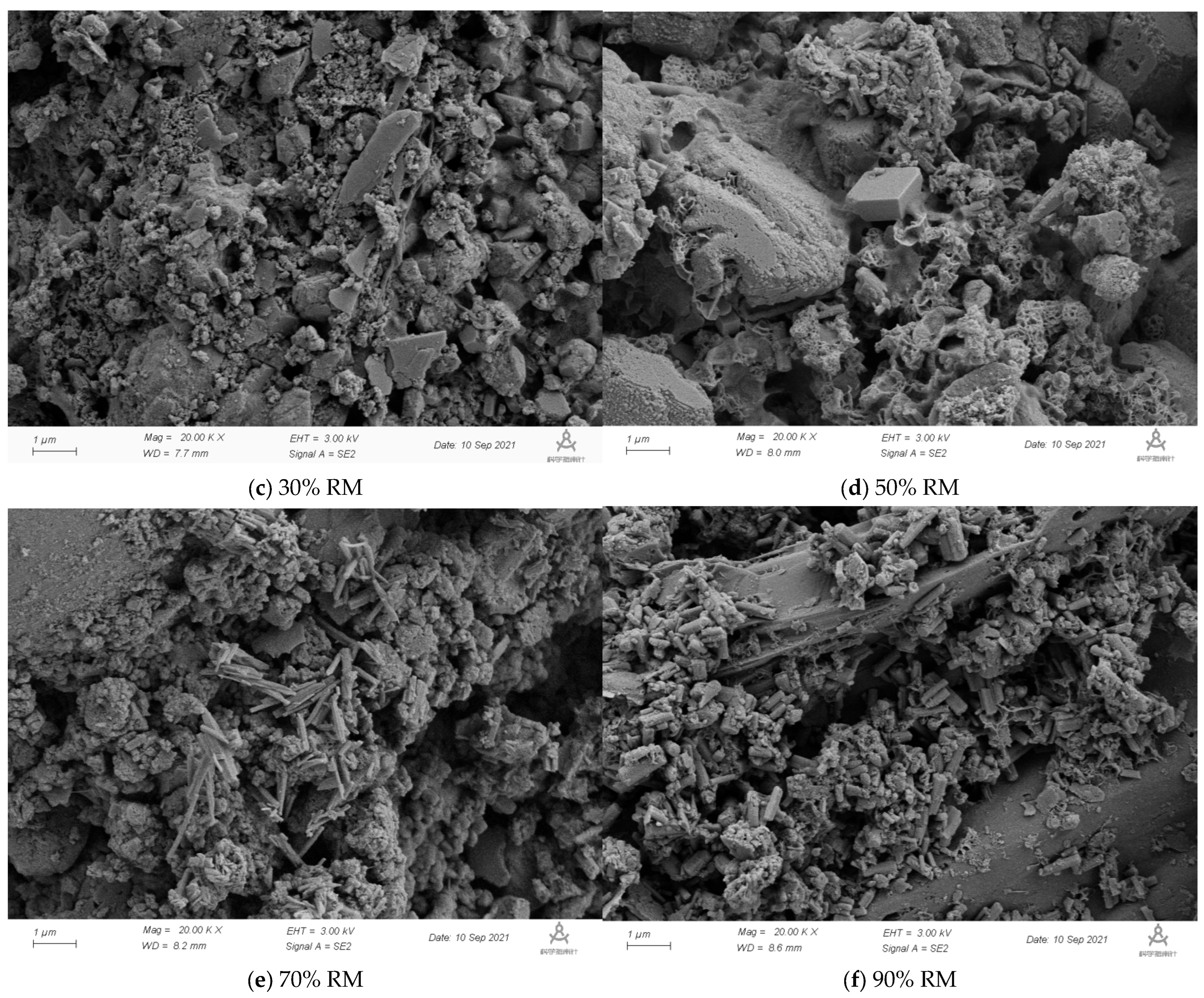 Buildings 14 01729 g013b