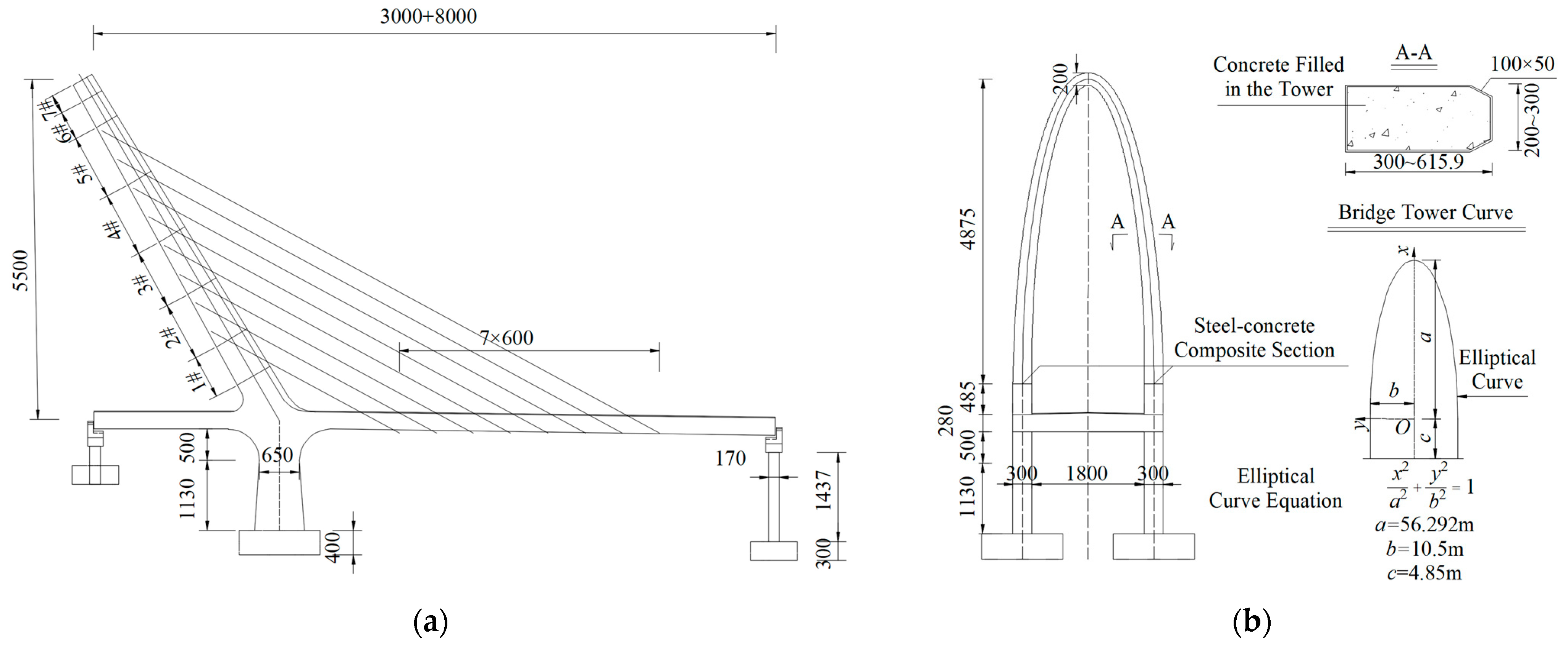 Buildings 14 01731 g003