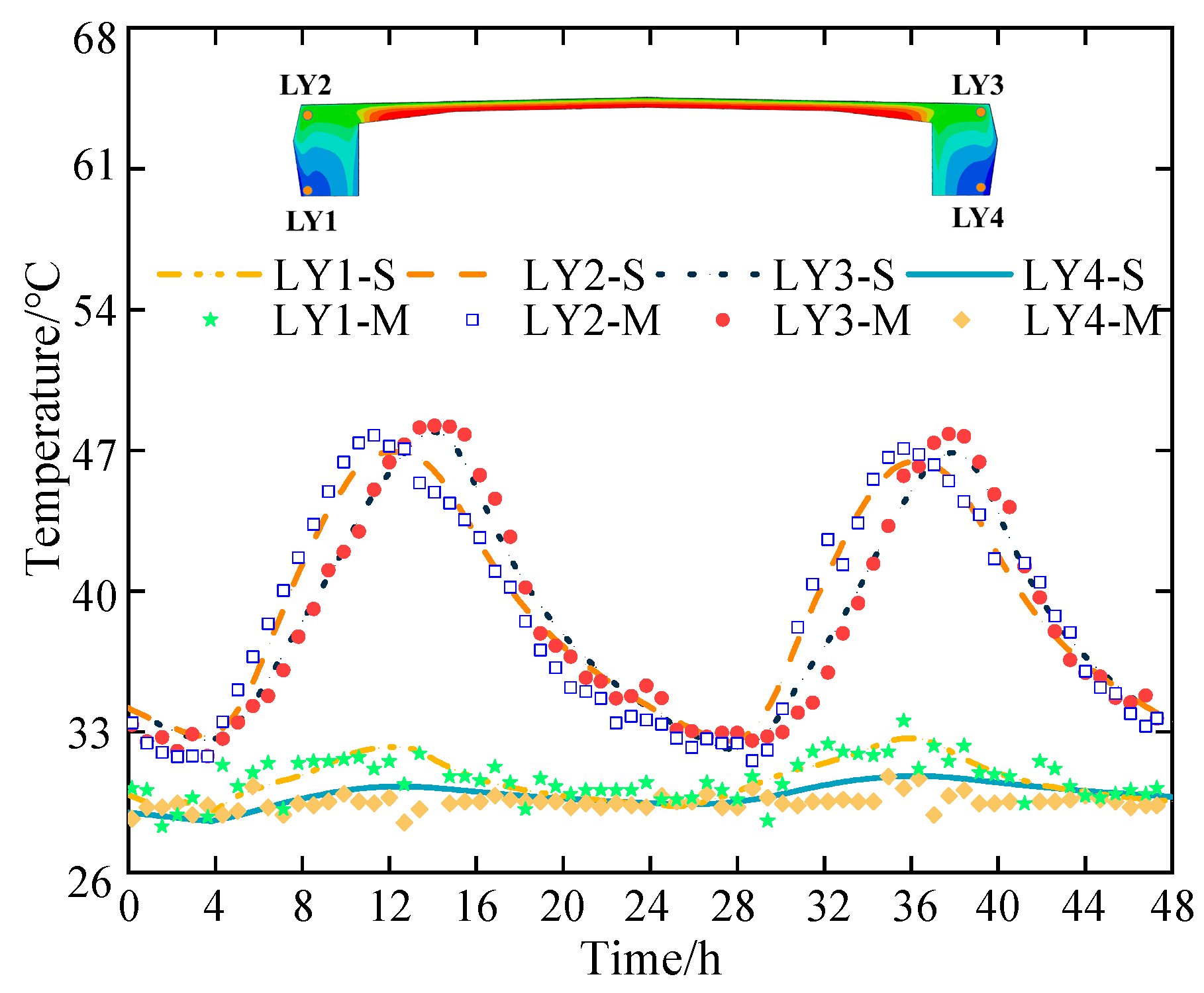 Buildings 14 01731 g009