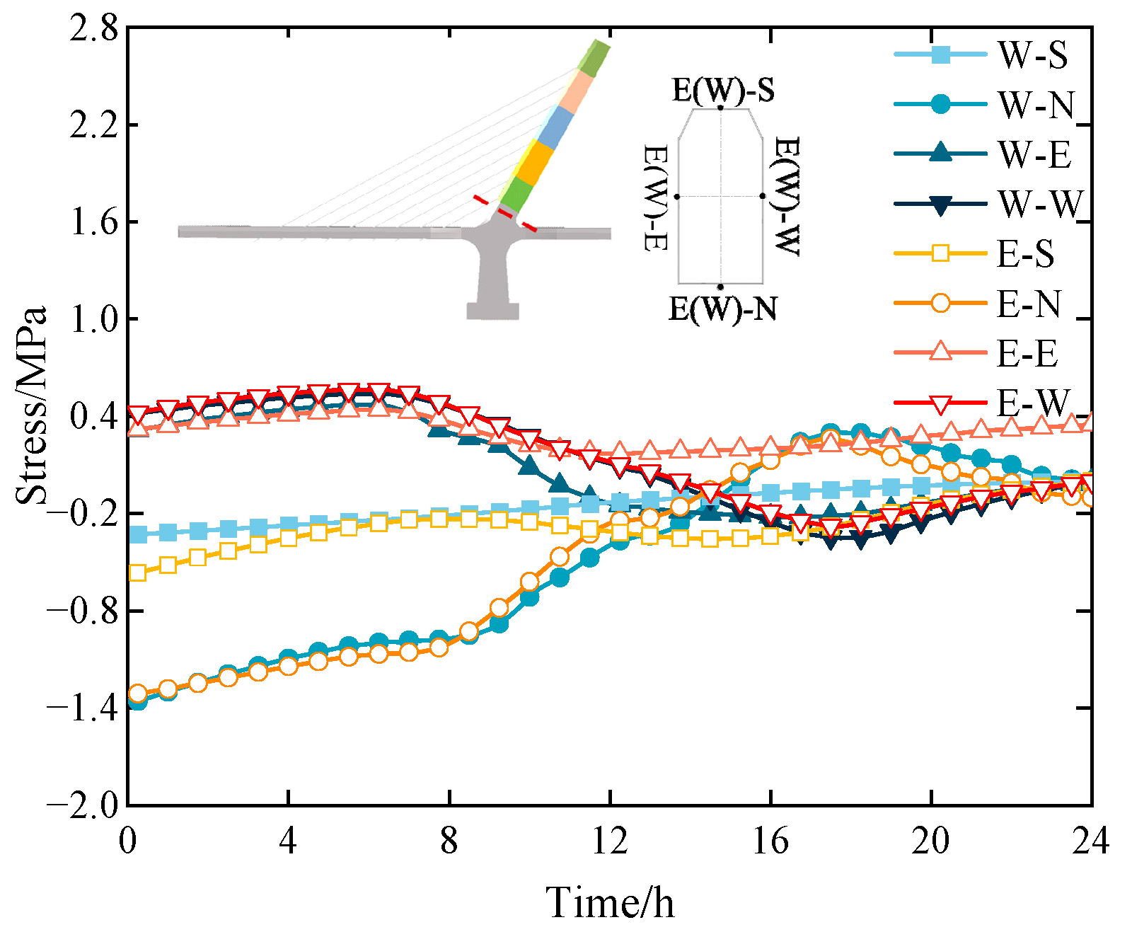 Buildings 14 01731 g014