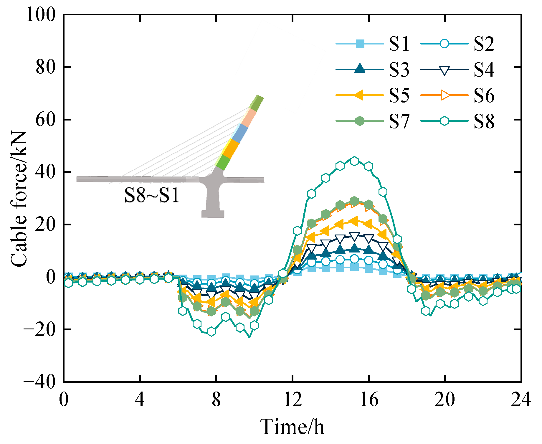 Buildings 14 01731 g016