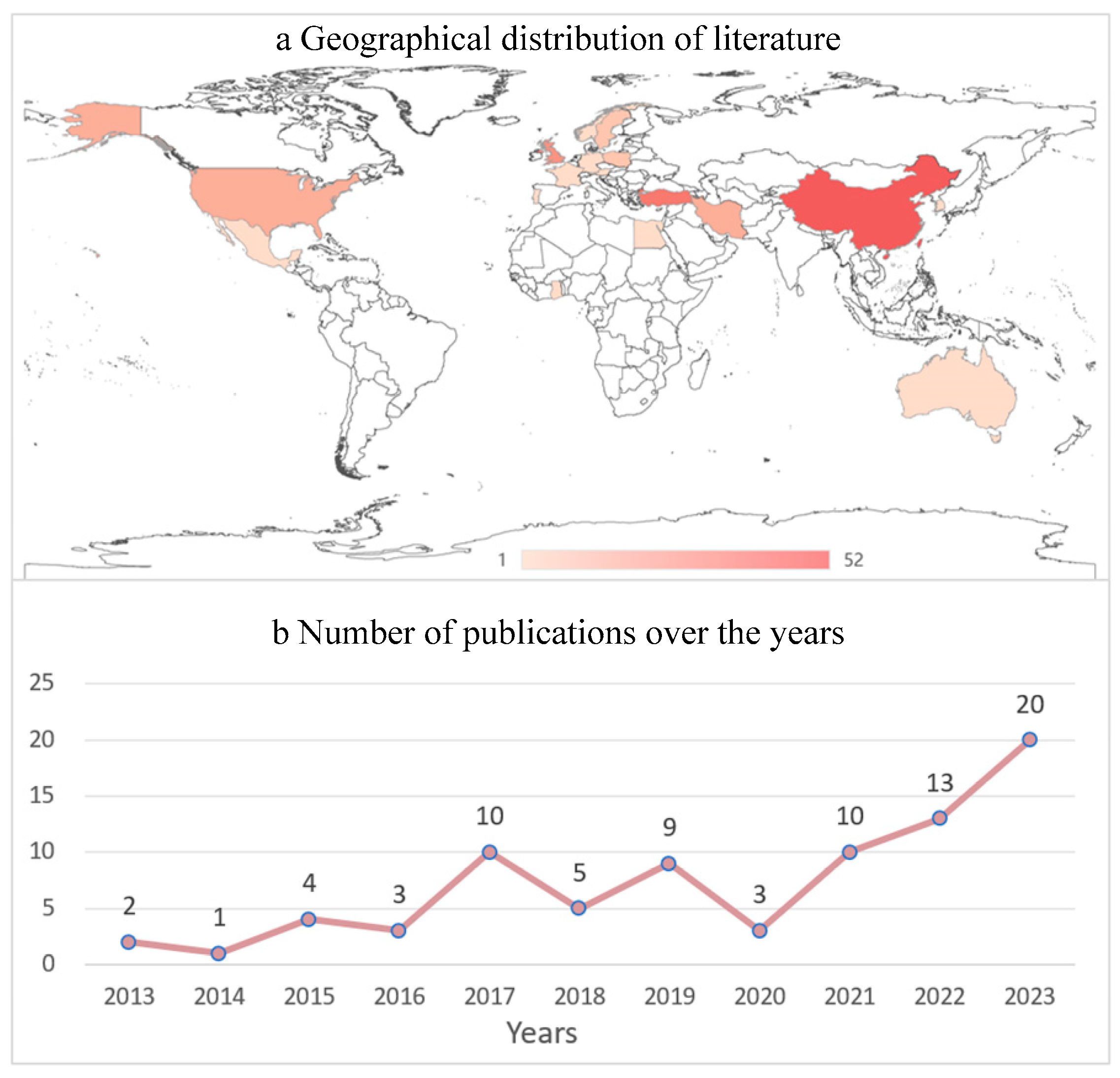 Buildings 14 01734 g002