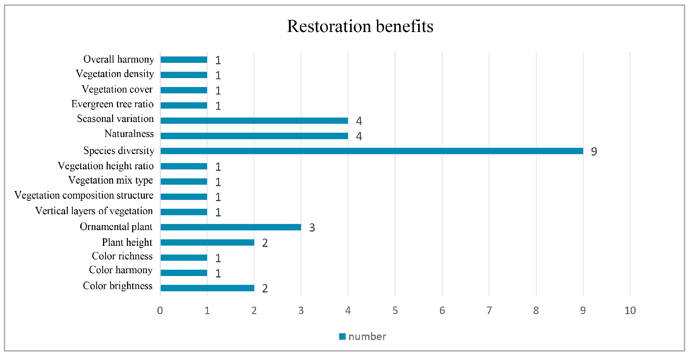 Buildings 14 01734 g0a2