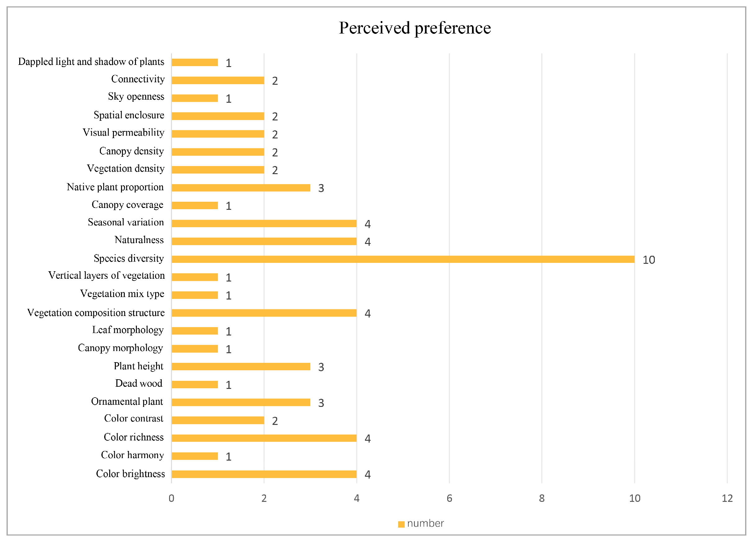 Buildings 14 01734 g0a3