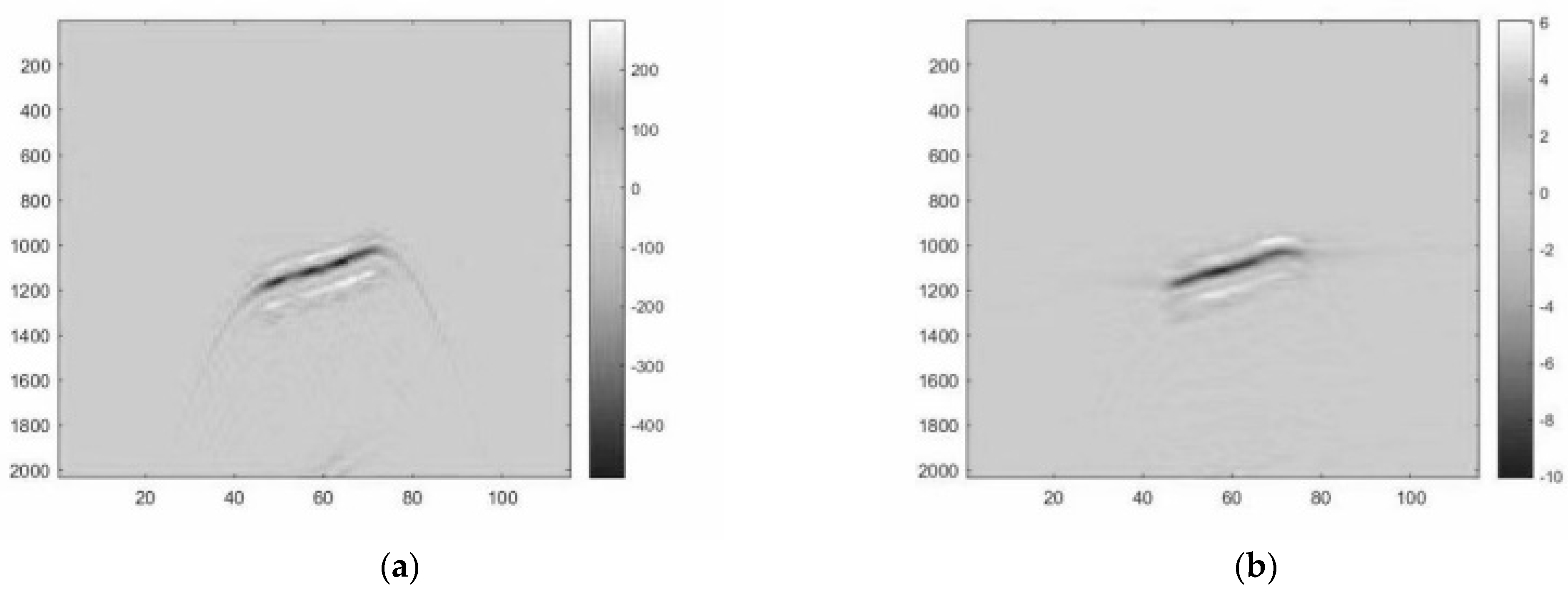 Buildings 14 01737 g002