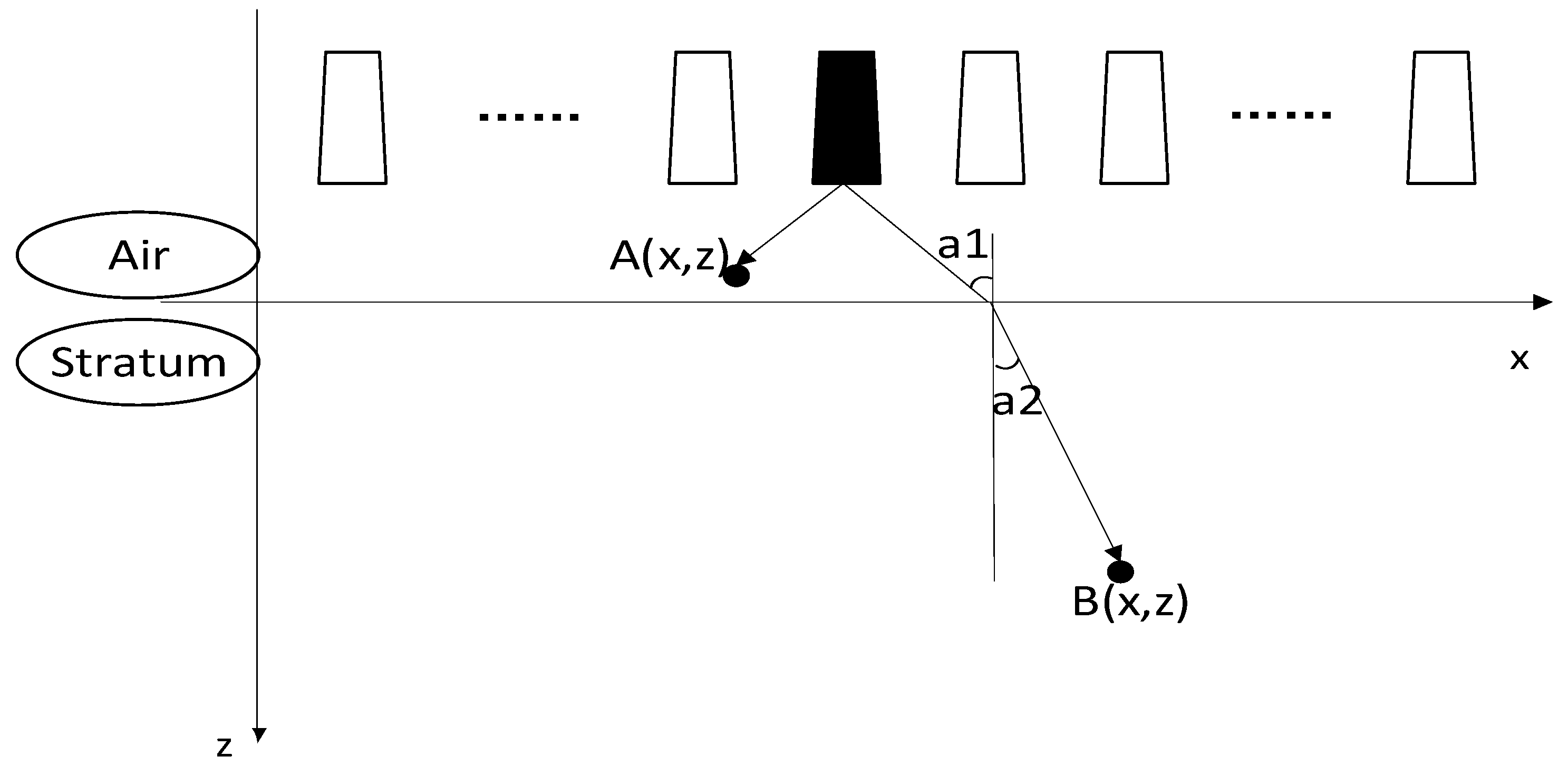 Buildings 14 01737 g004