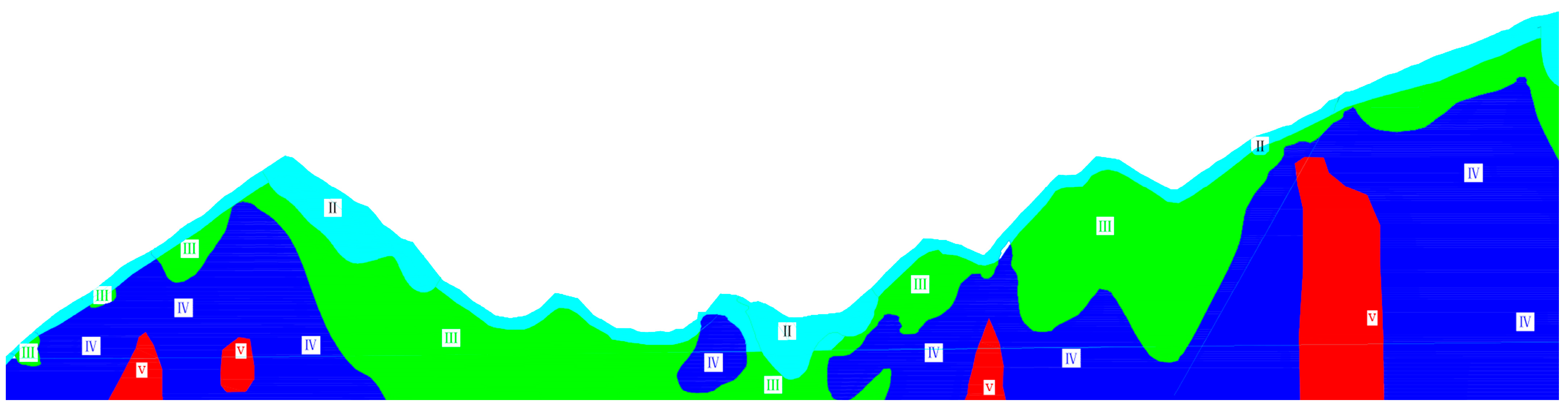 Buildings 14 01737 g007