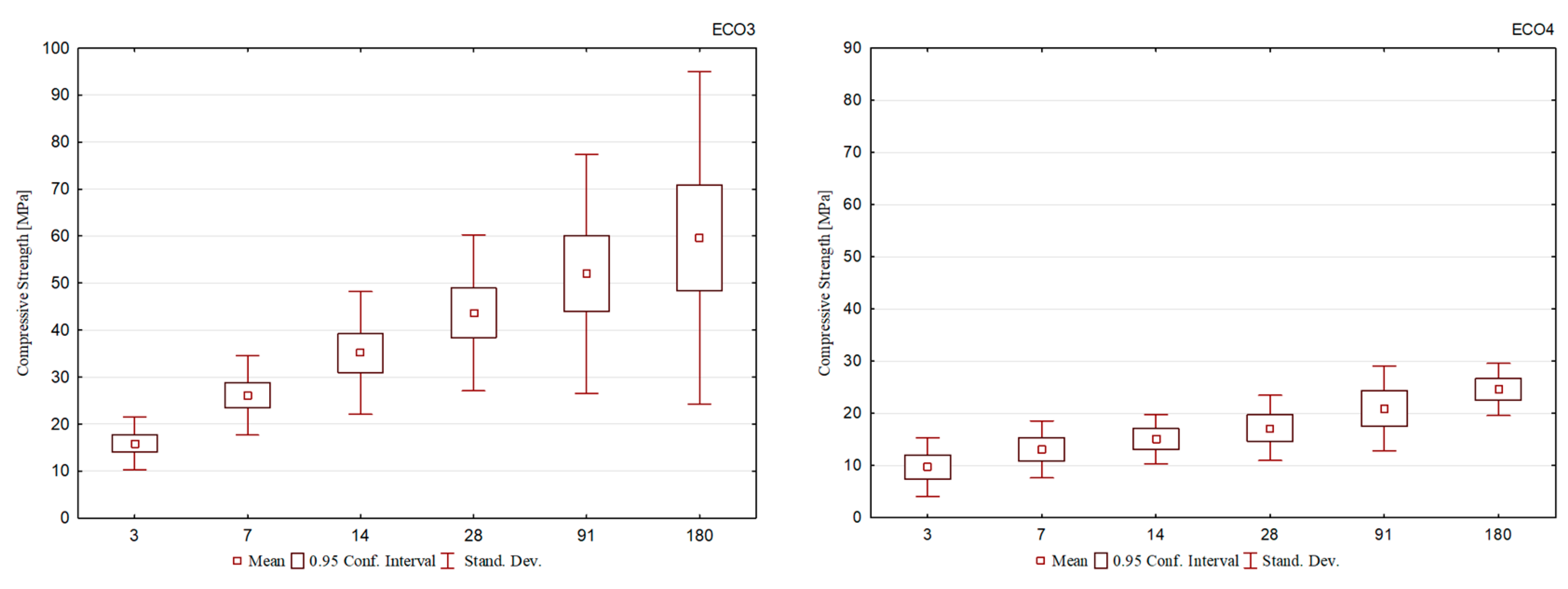 Buildings 14 01739 g005b