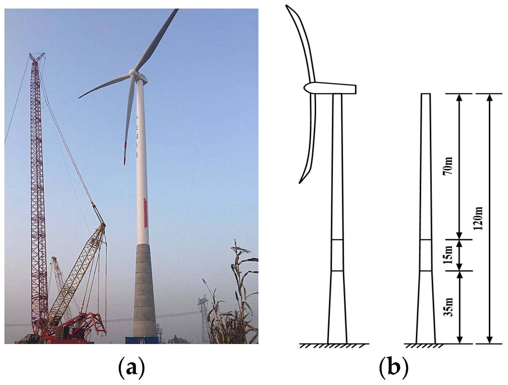 Buildings 14 01740 g001