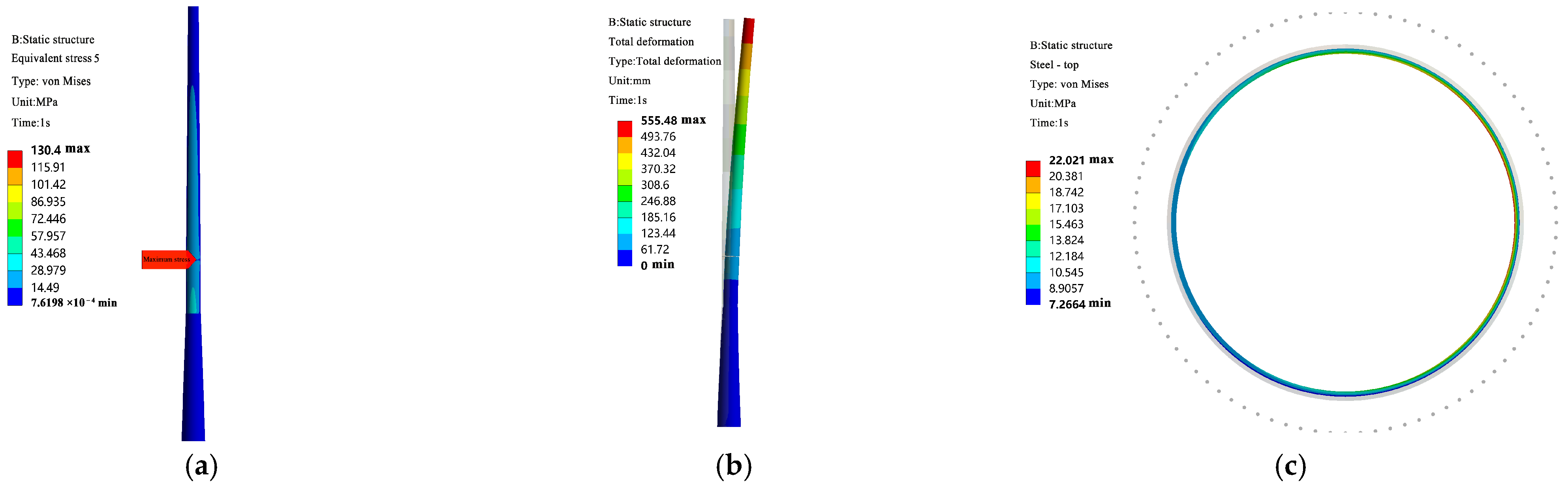 Buildings 14 01740 g007a