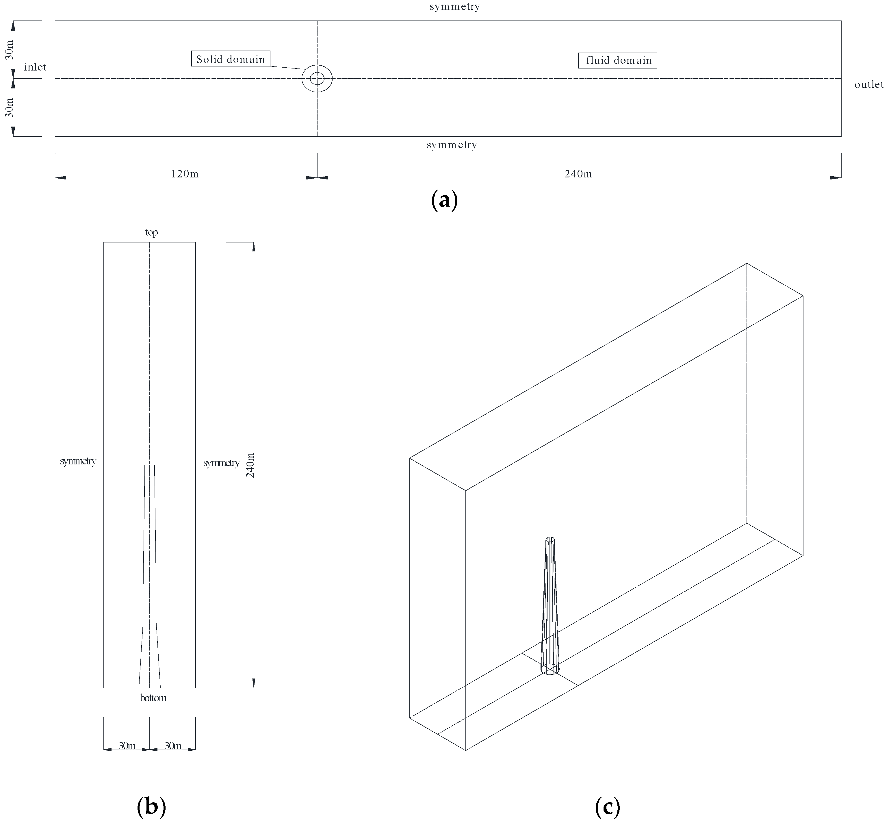 Buildings 14 01740 g010