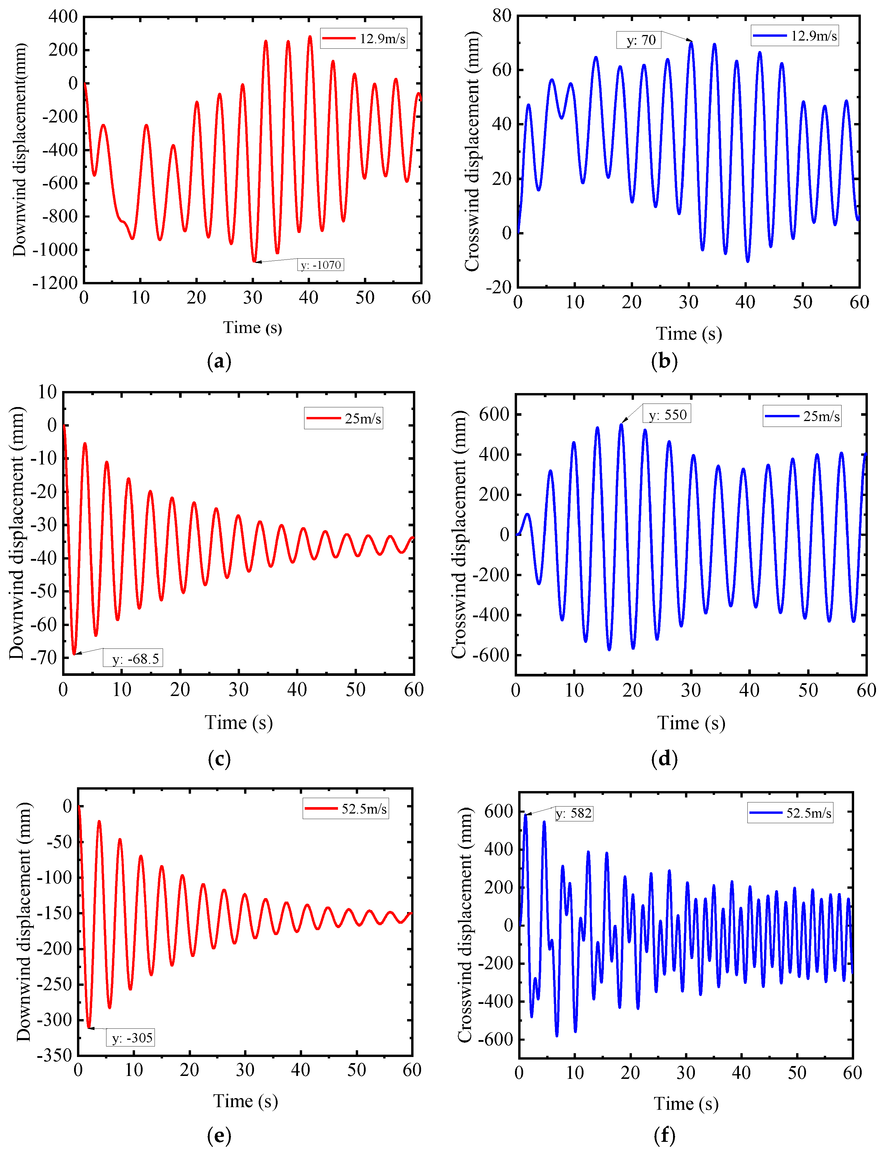 Buildings 14 01740 g012