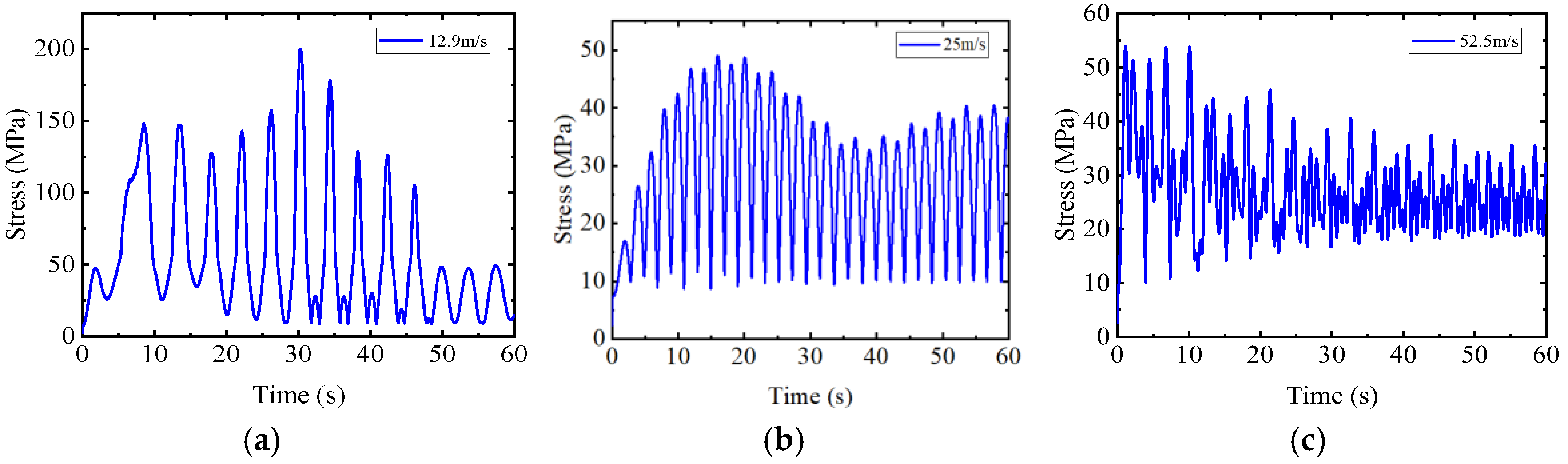 Buildings 14 01740 g015