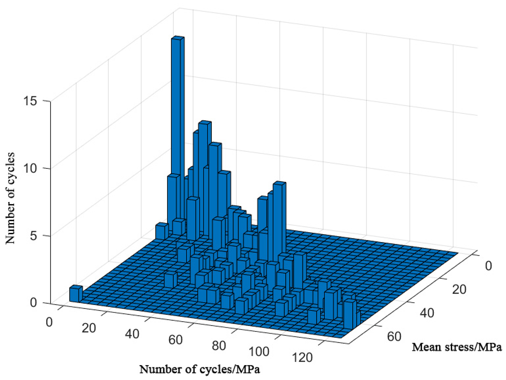 Buildings 14 01740 g020