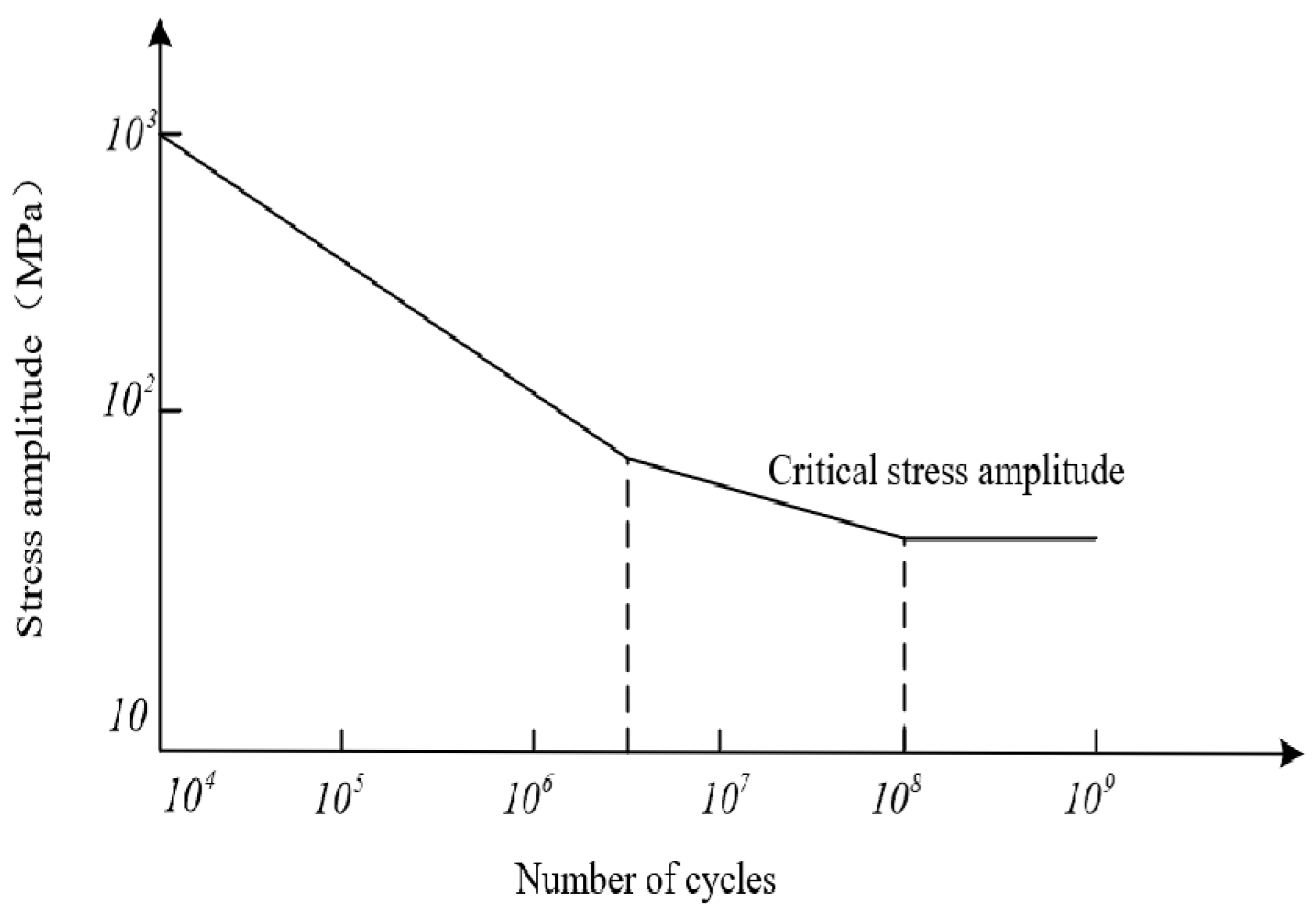 Buildings 14 01740 g021