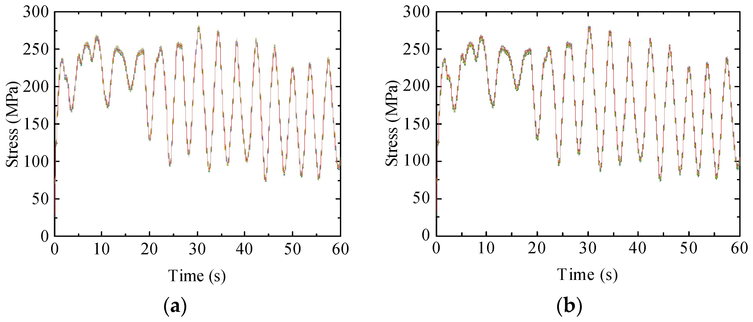Buildings 14 01740 g022