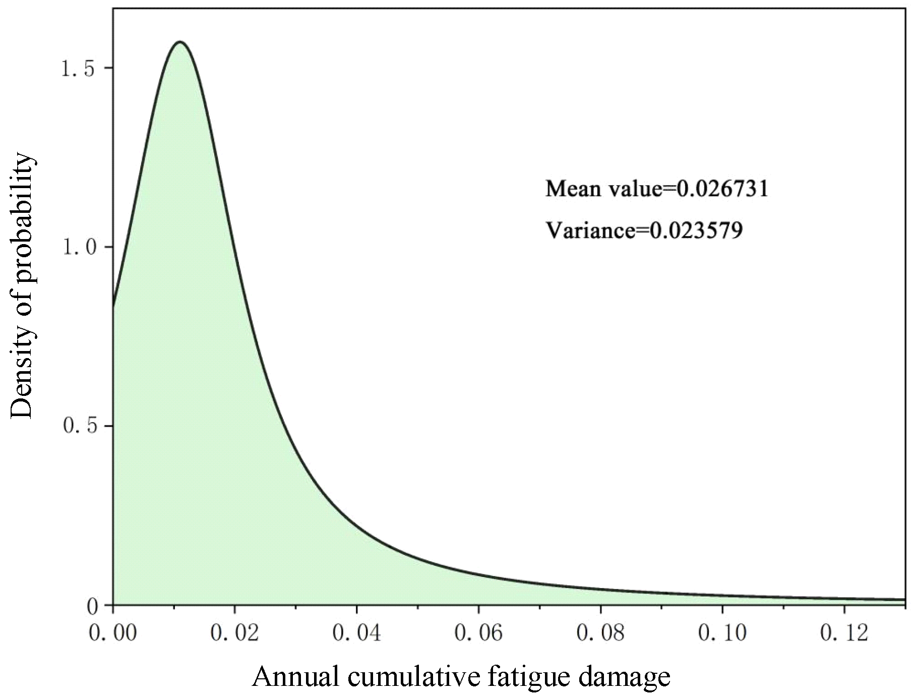 Buildings 14 01740 g024