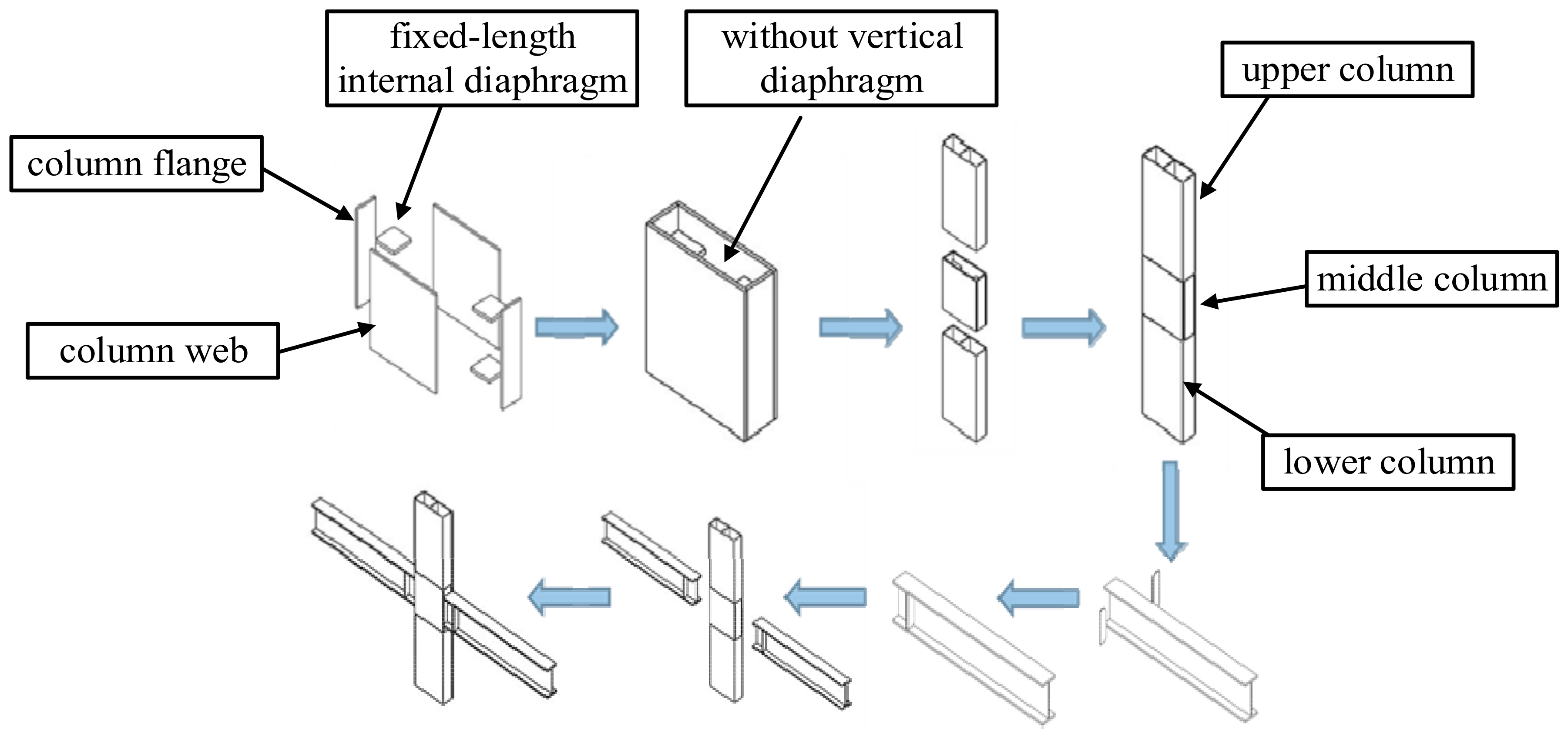 Buildings 14 01741 g001