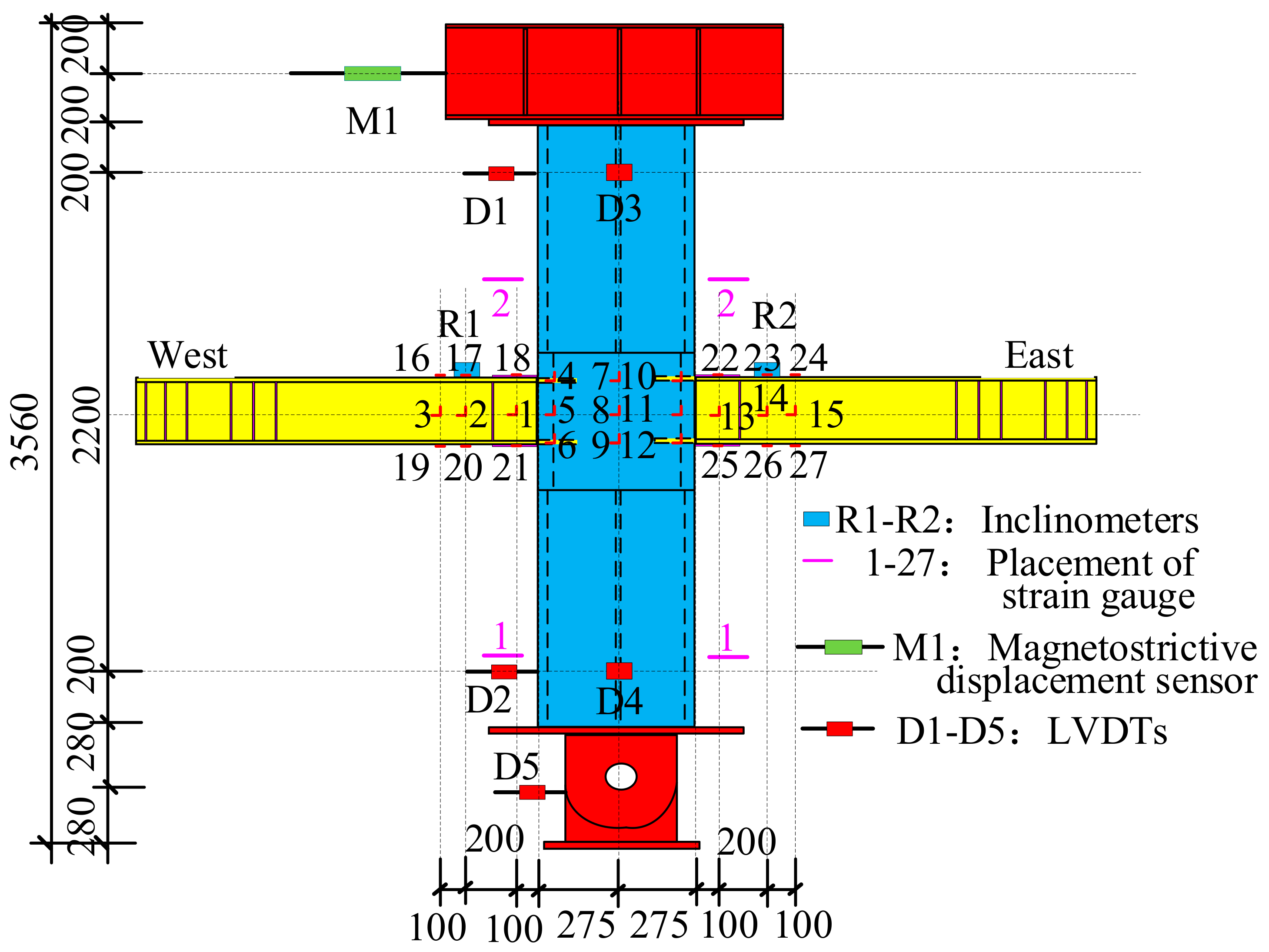 Buildings 14 01741 g006
