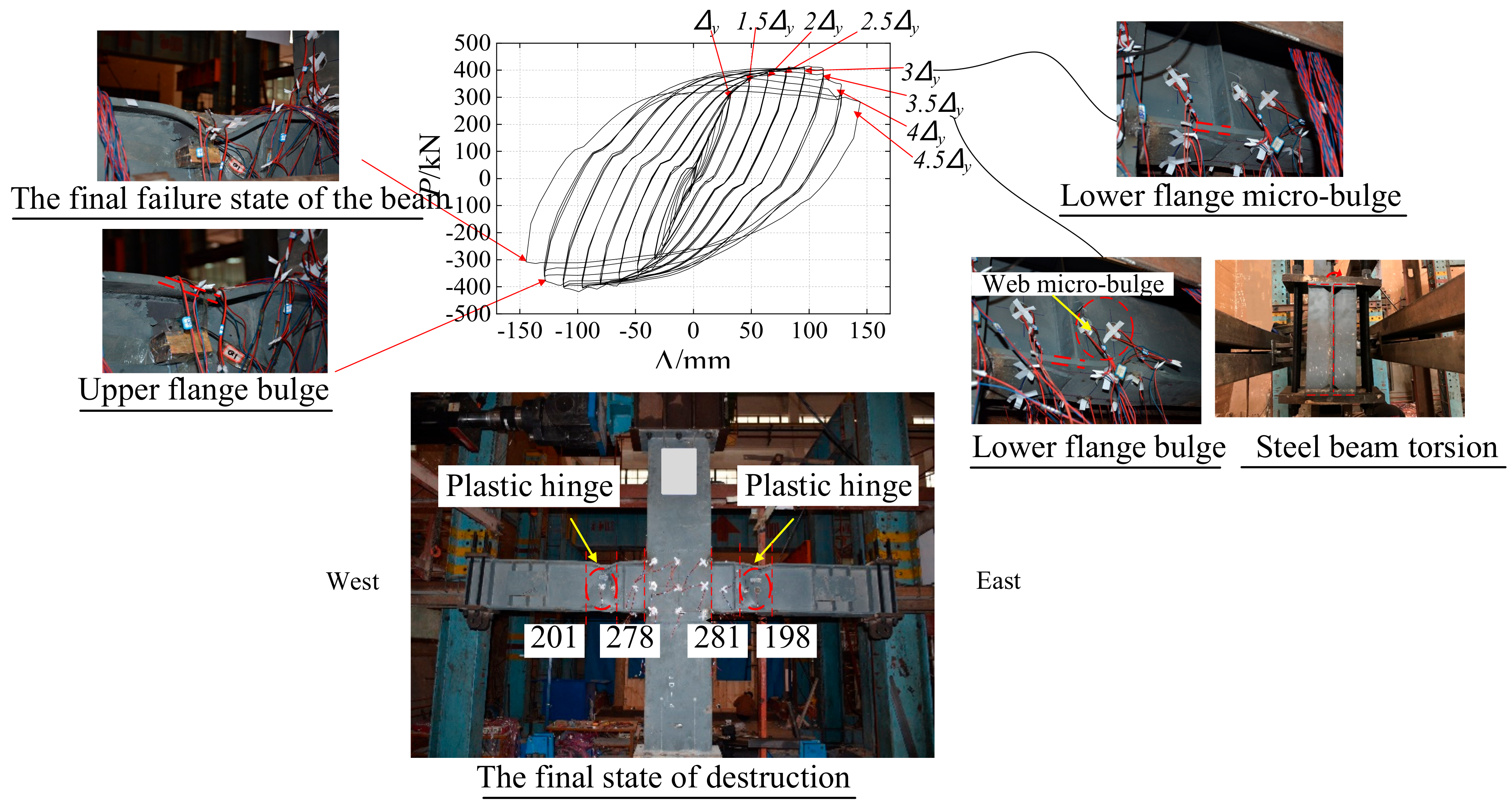 Buildings 14 01741 g008