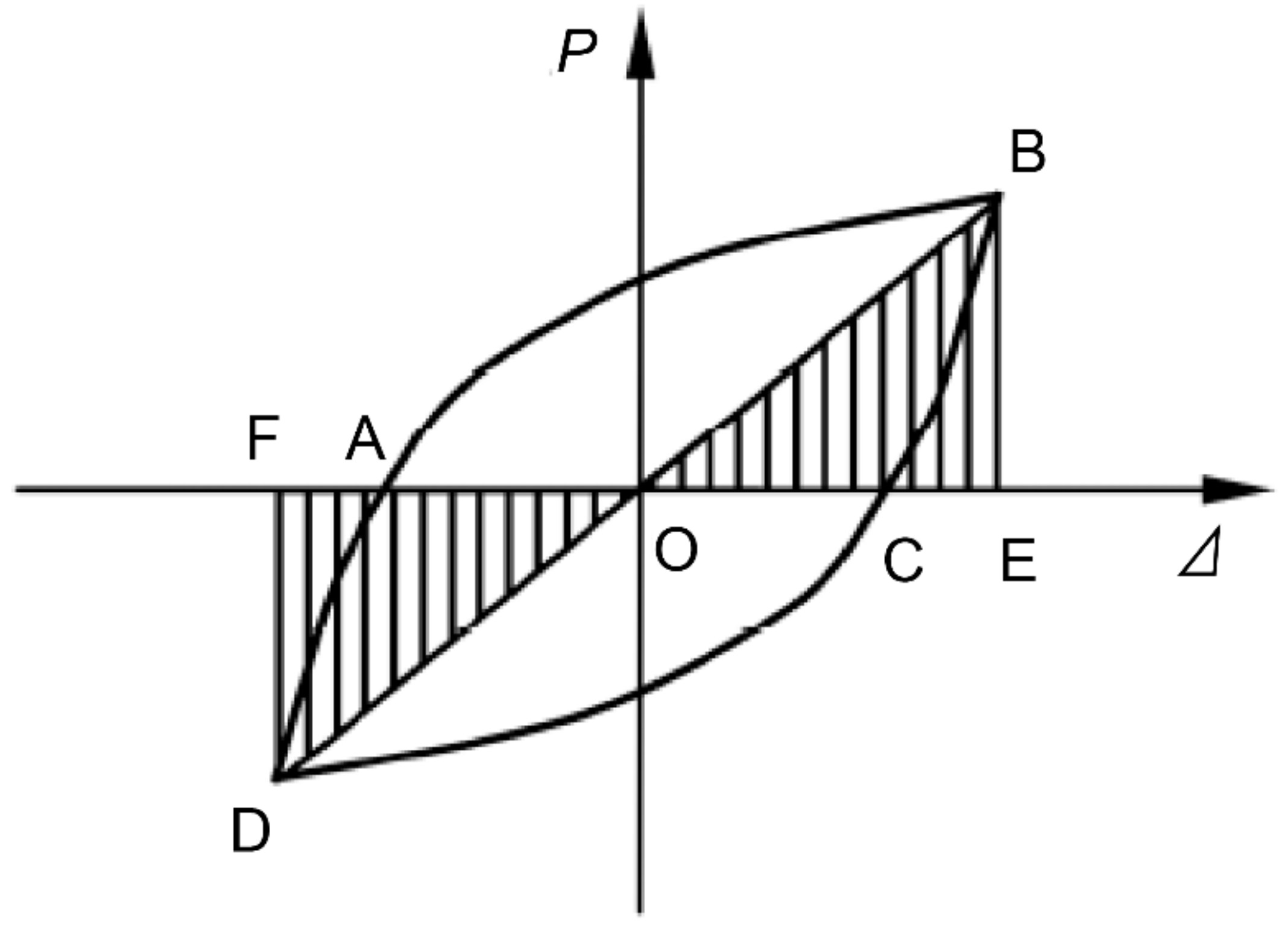 Buildings 14 01741 g010