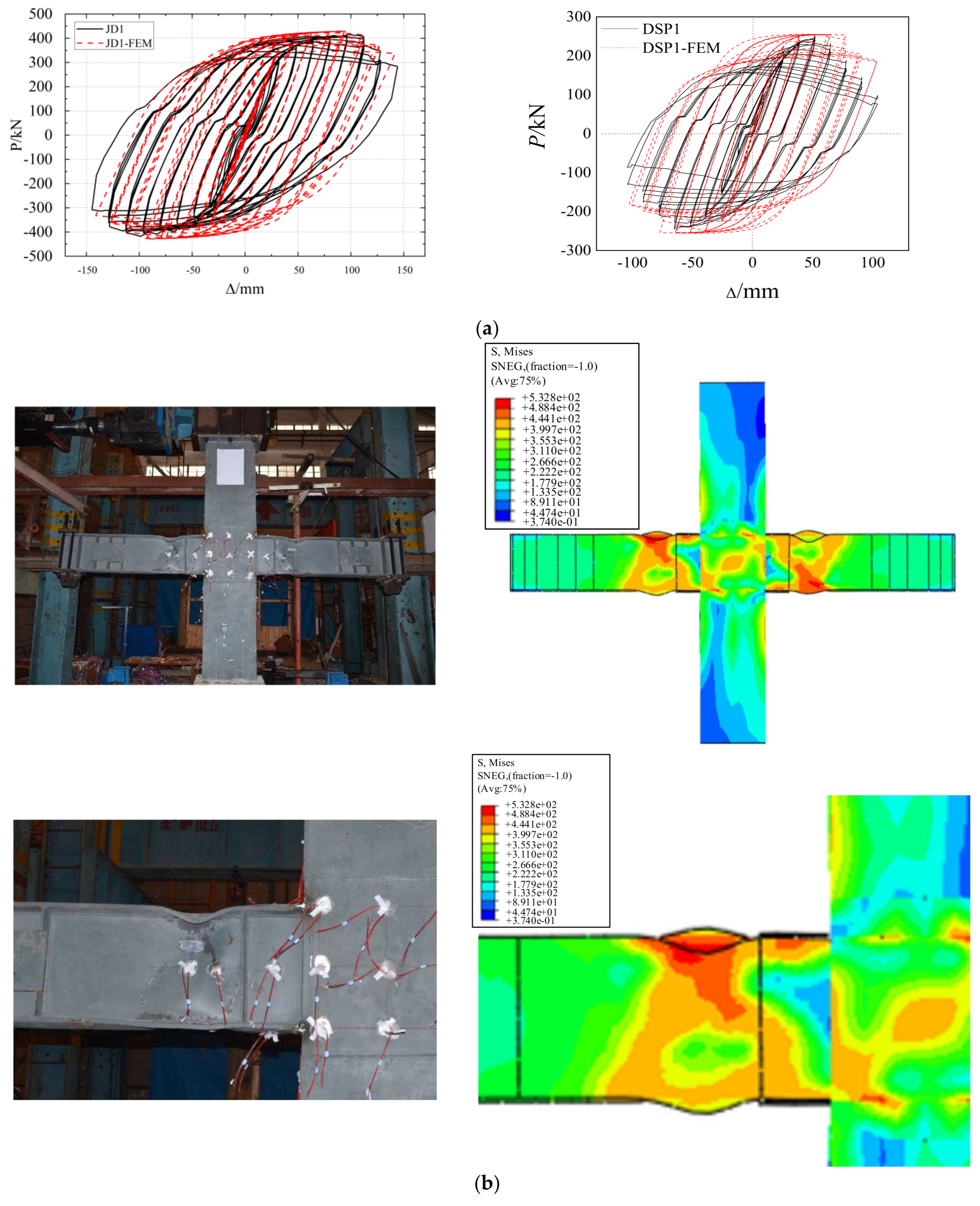 Buildings 14 01741 g014a