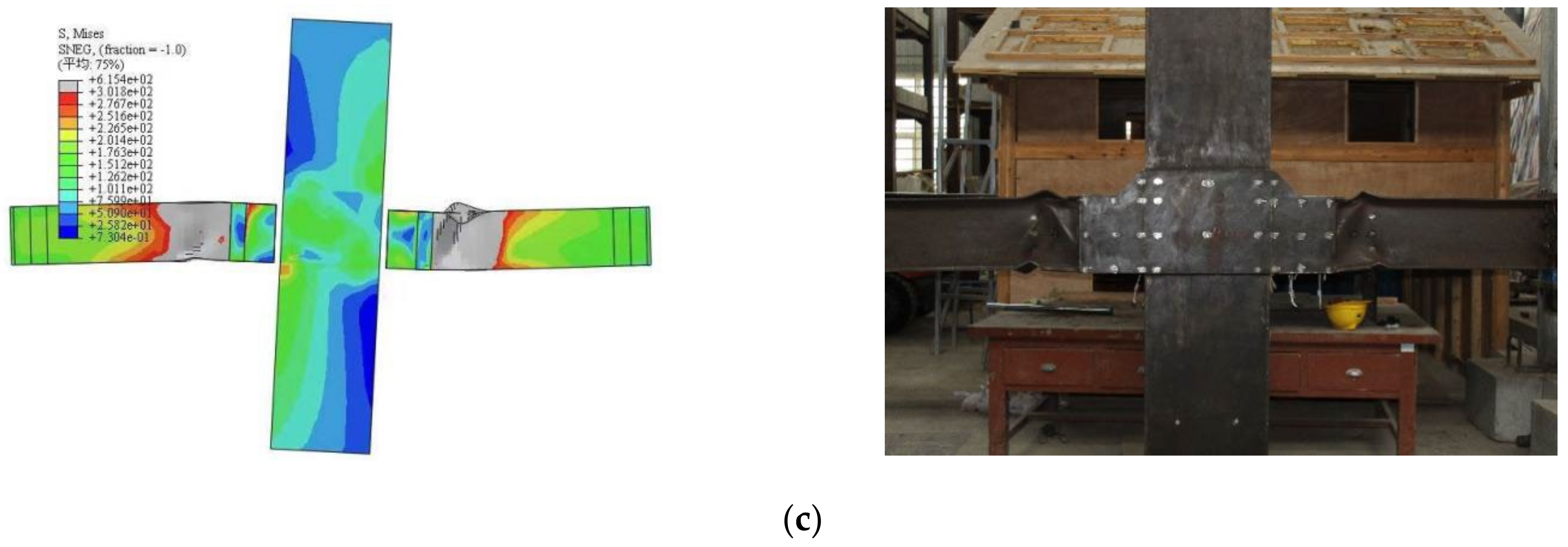 Buildings 14 01741 g014b