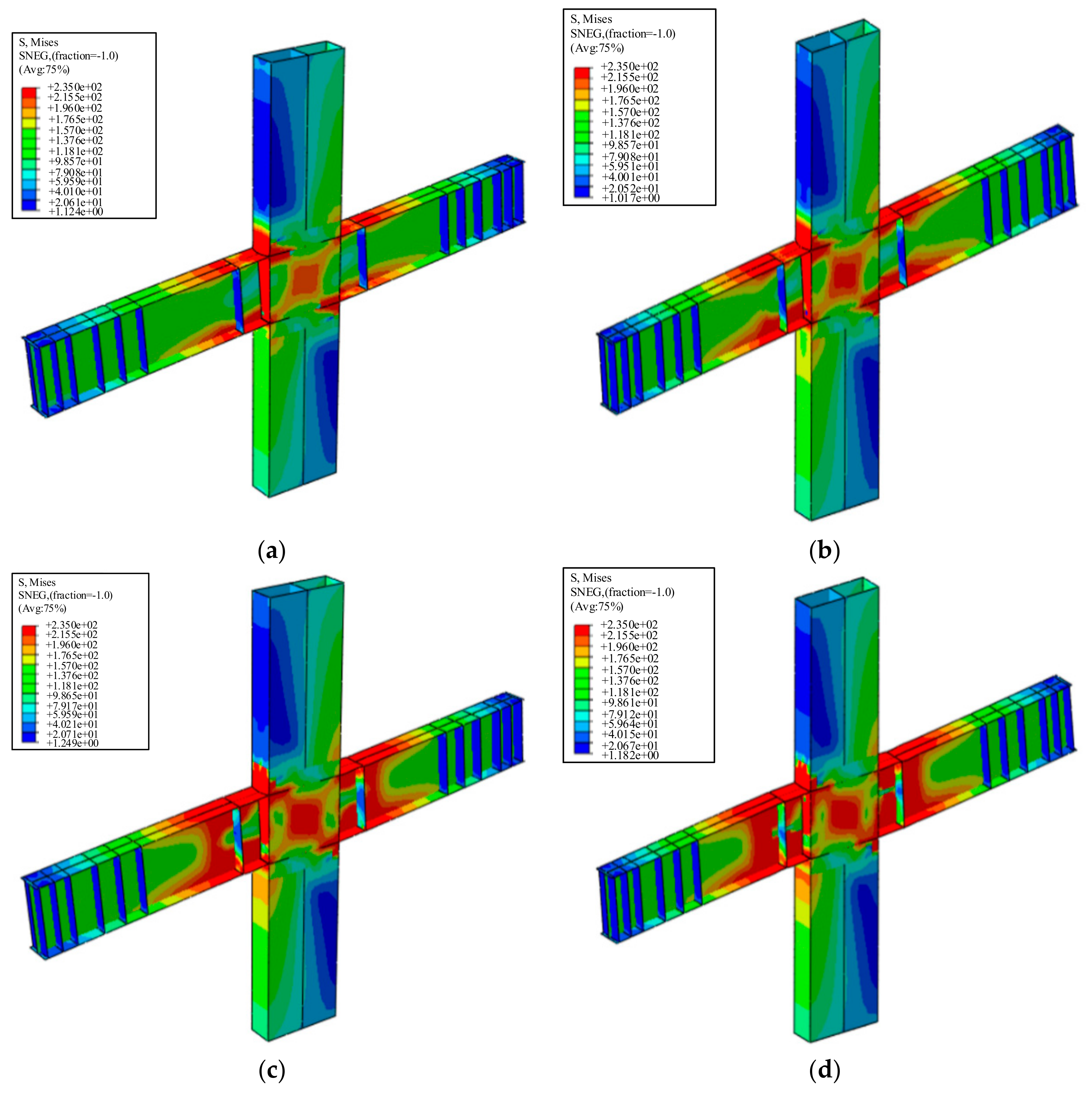 Buildings 14 01741 g019a