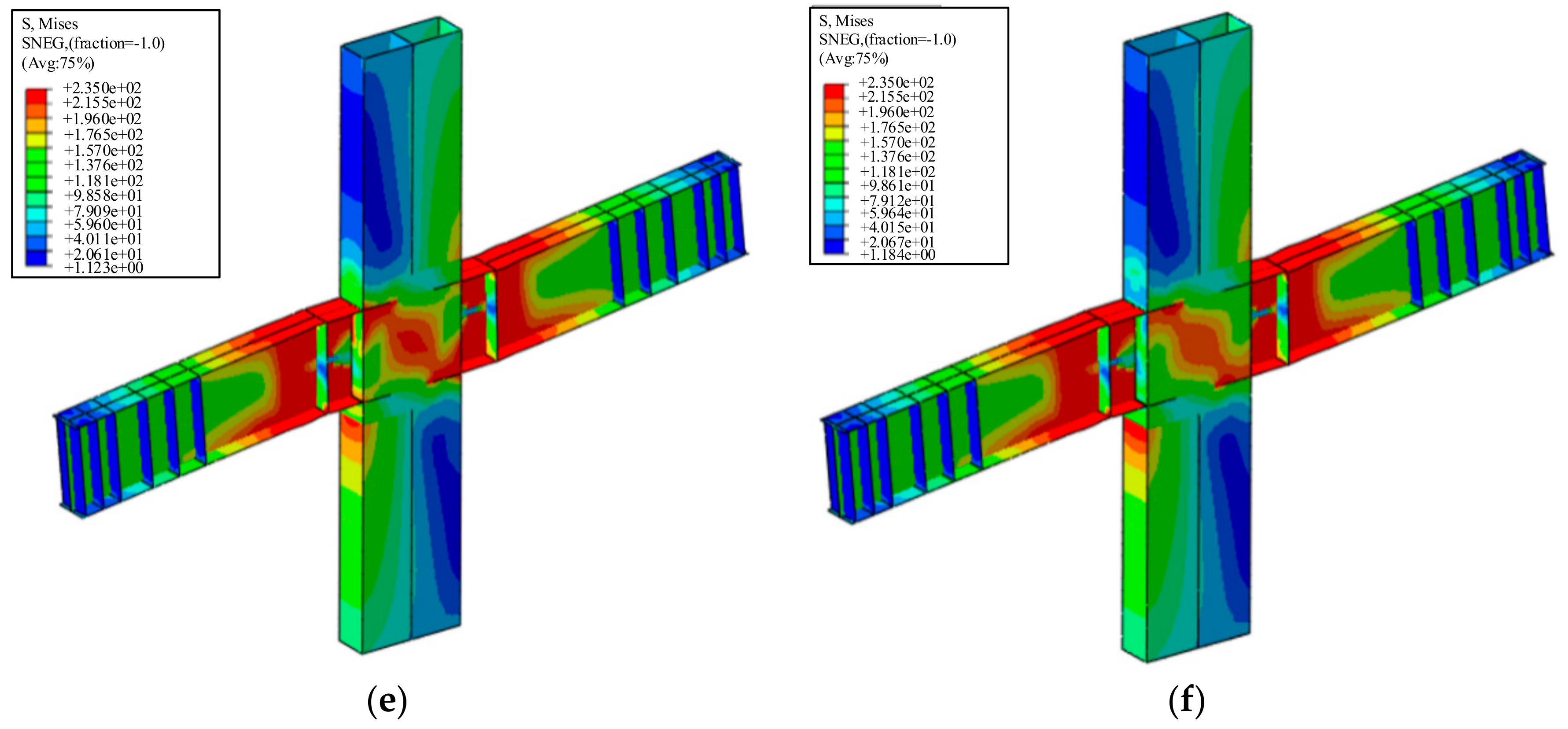Buildings 14 01741 g019b