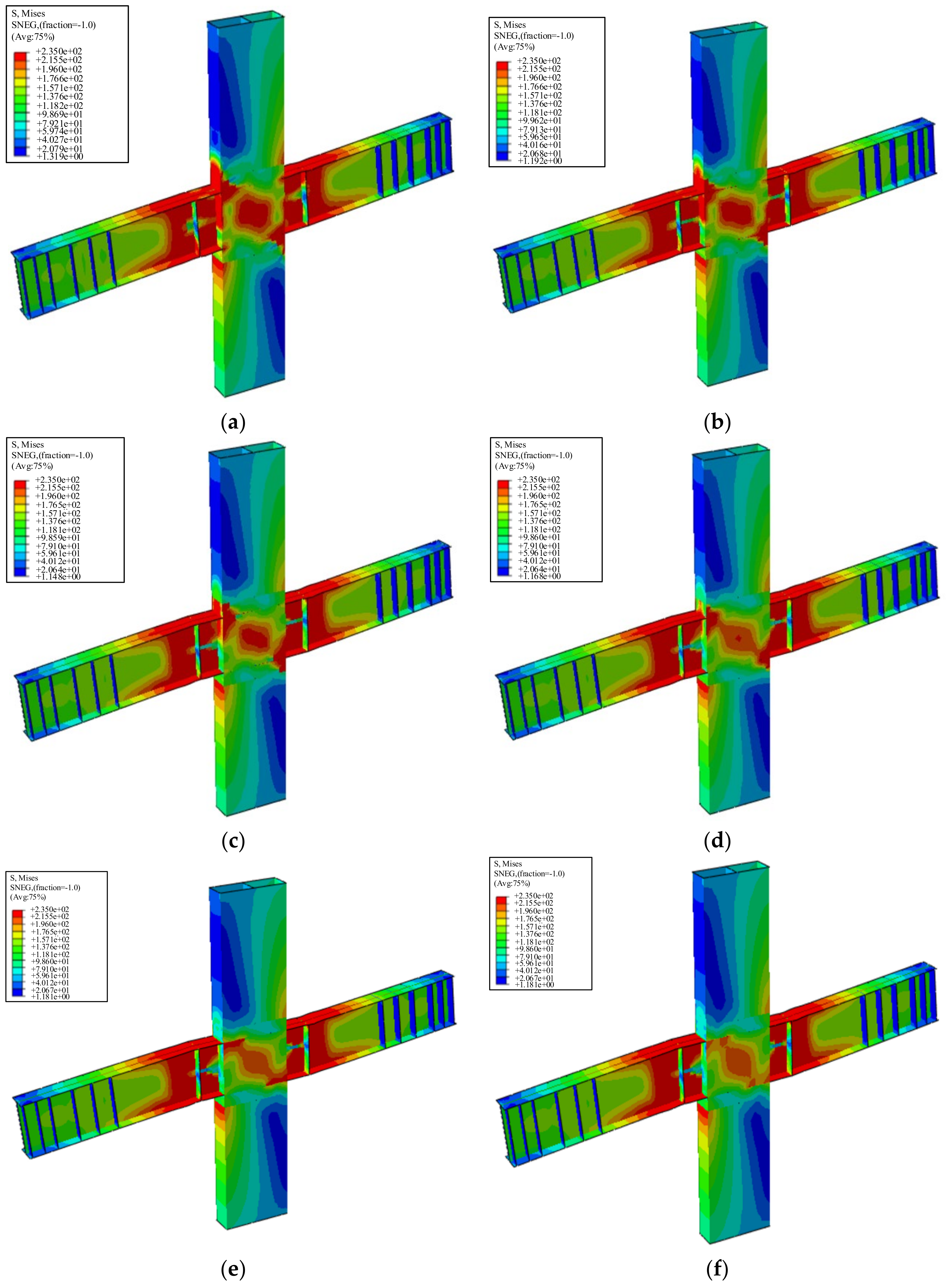 Buildings 14 01741 g021