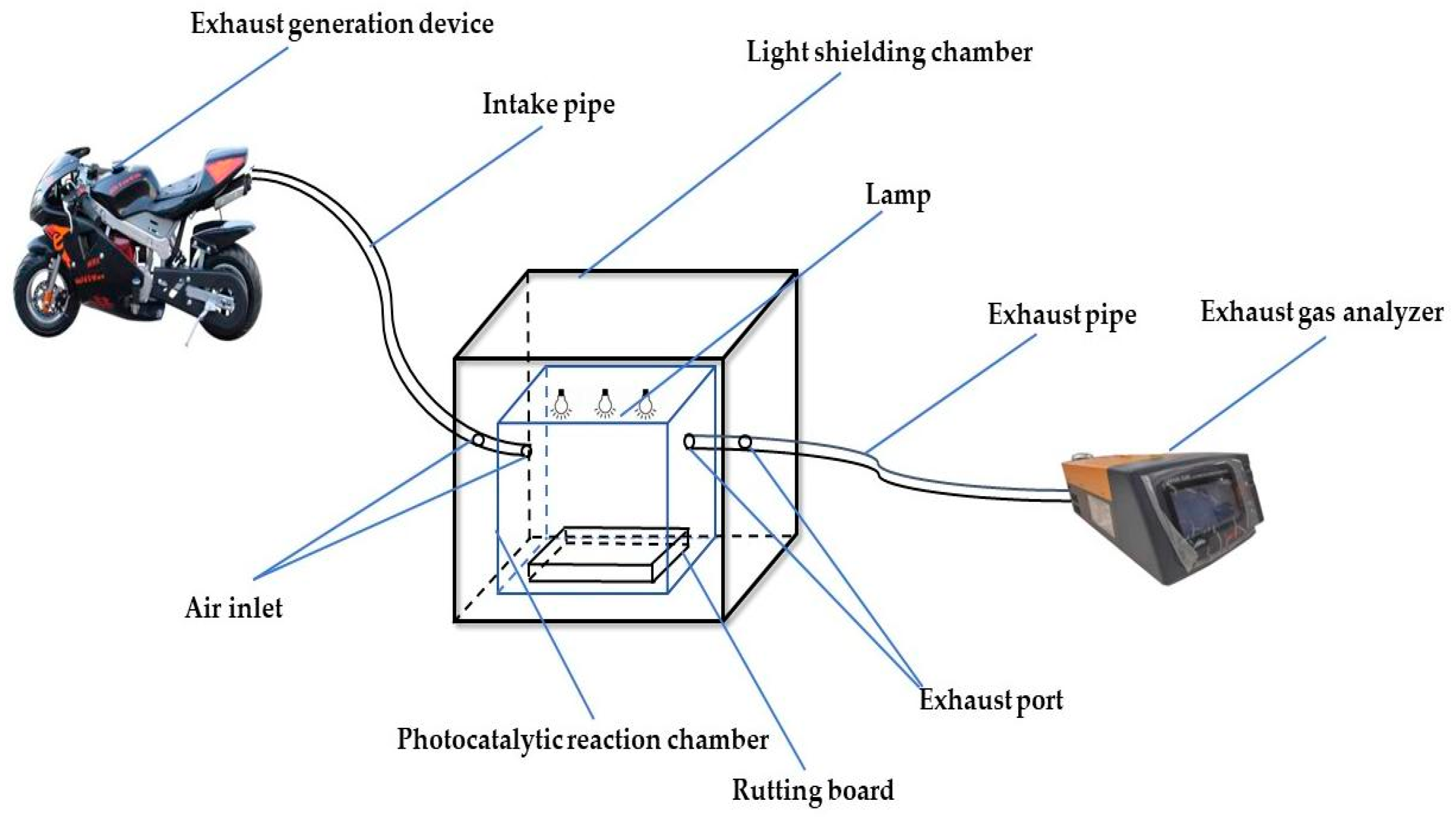 Buildings 14 01743 g001