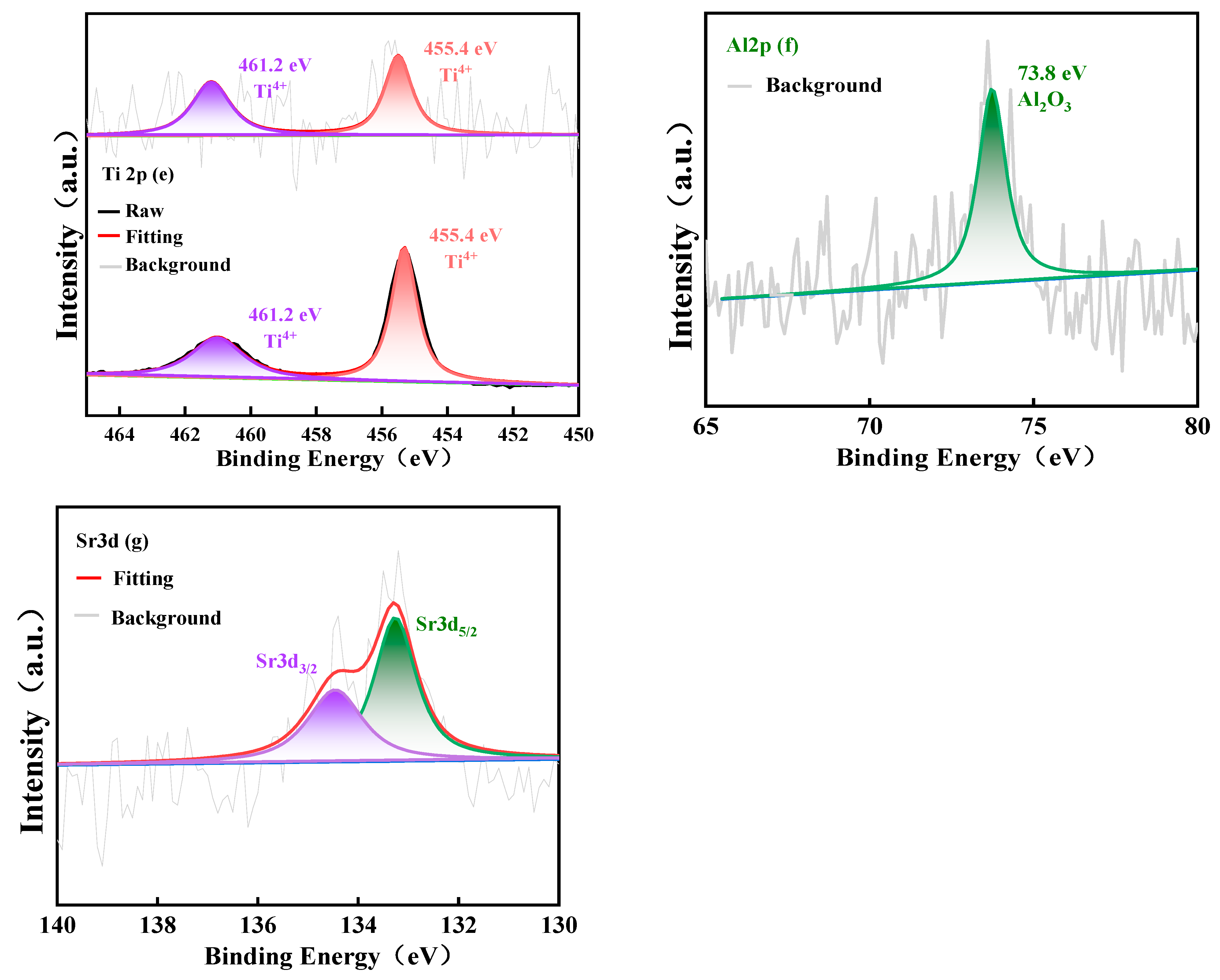 Buildings 14 01743 g009b