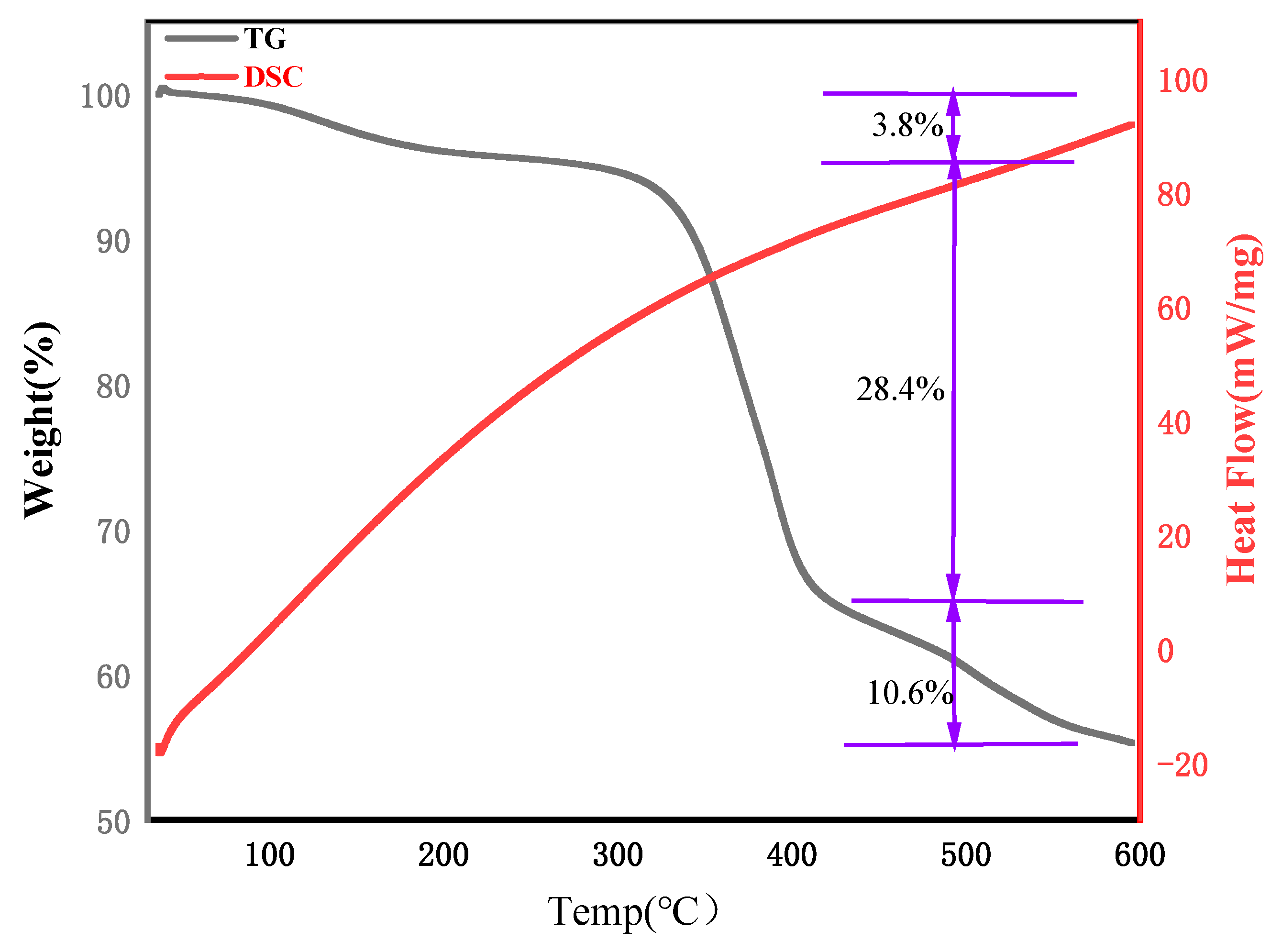 Buildings 14 01743 g010