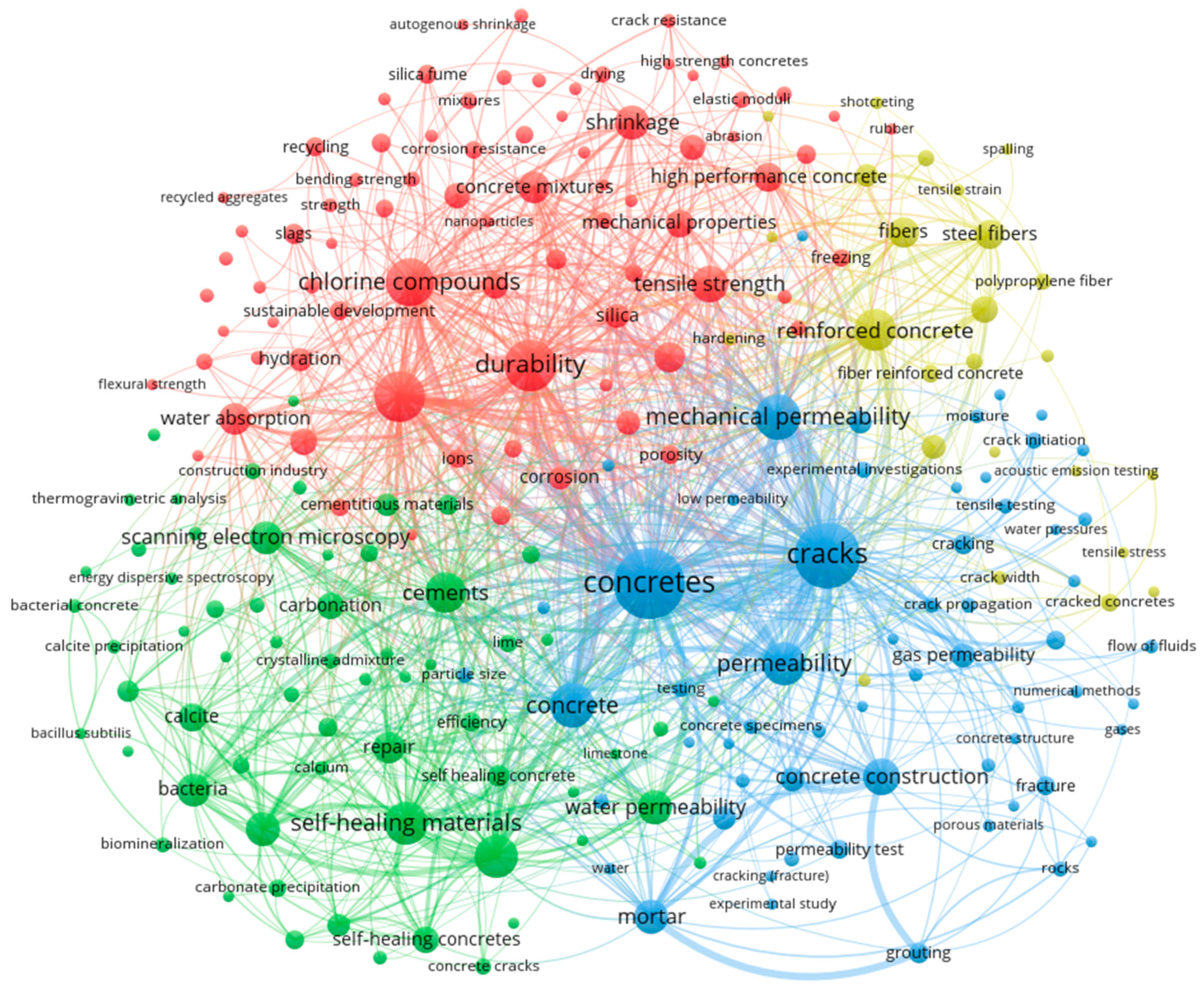 Buildings 14 01744 g001