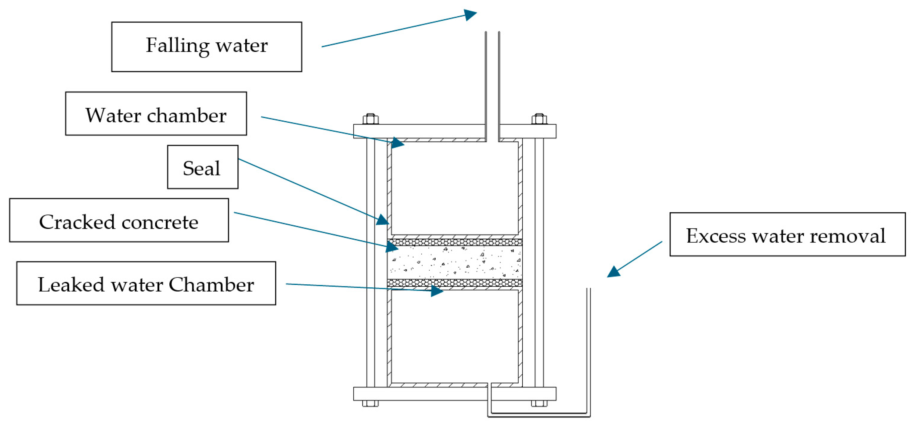 Buildings 14 01744 g002