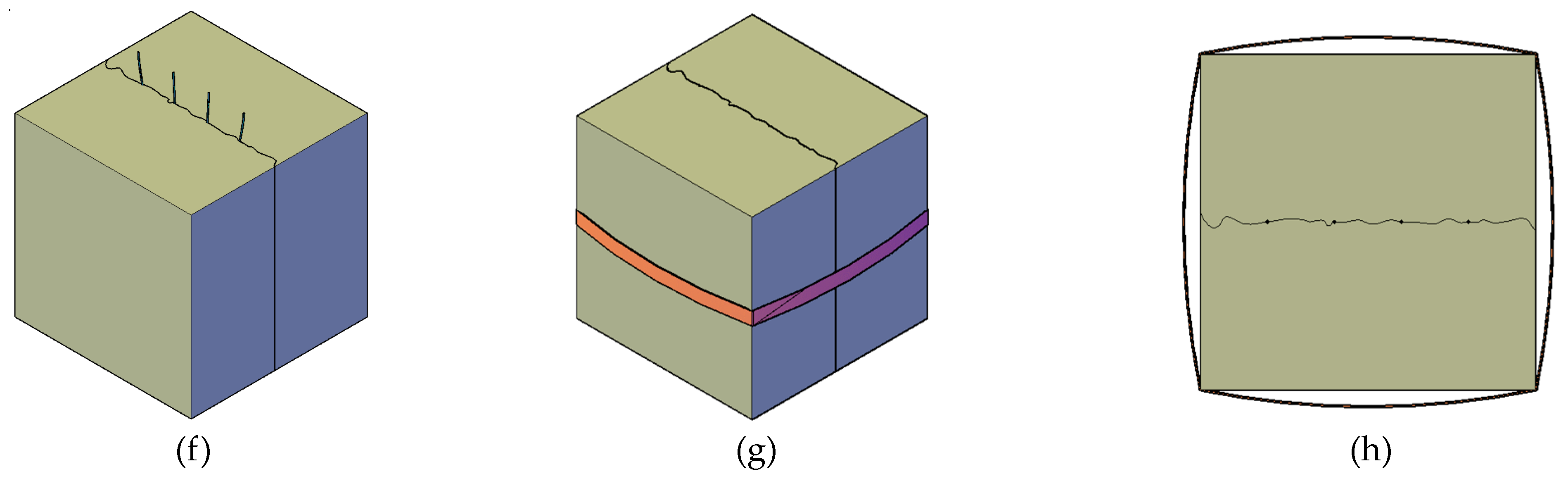 Buildings 14 01744 g003b