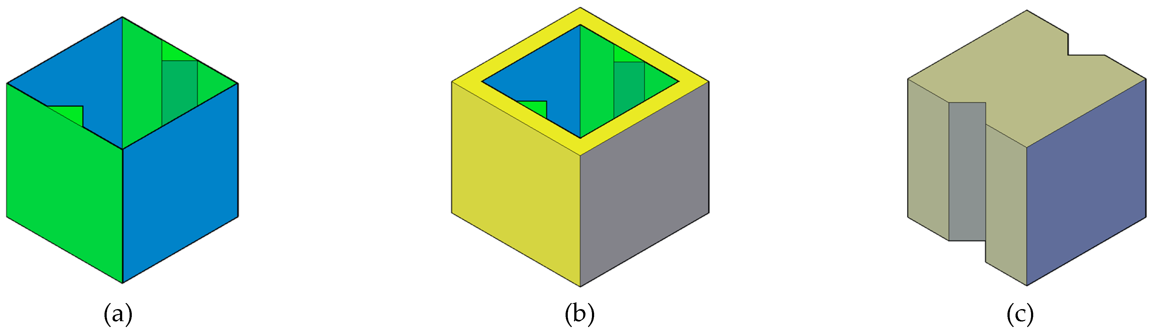 Buildings 14 01744 g004a