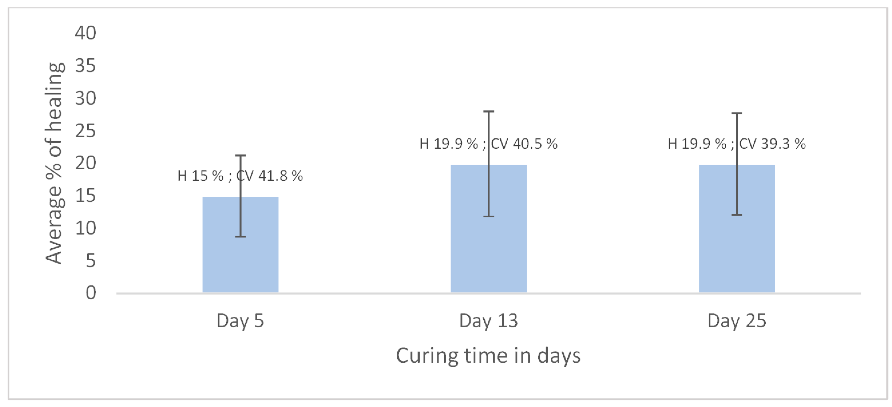 Buildings 14 01744 g009