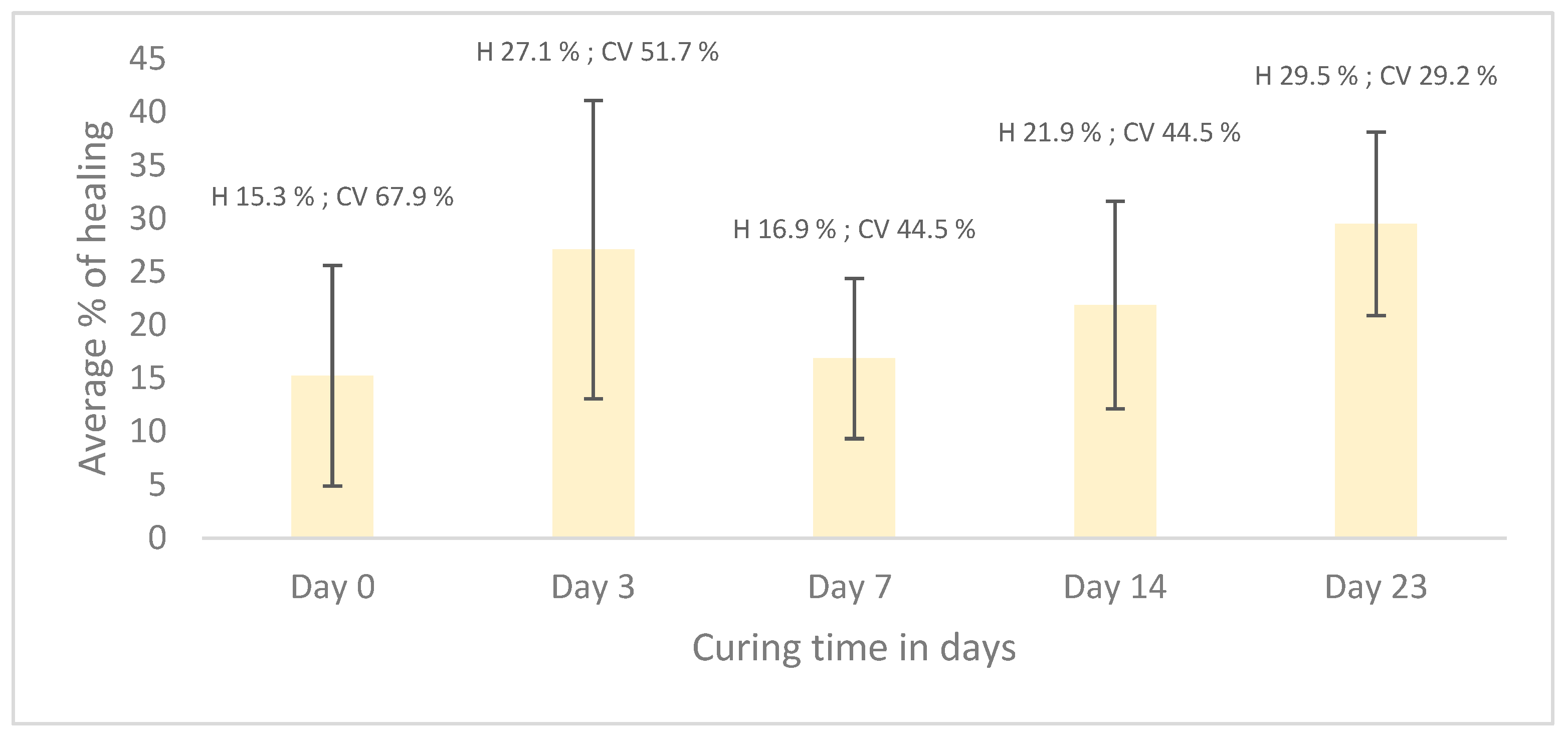 Buildings 14 01744 g012