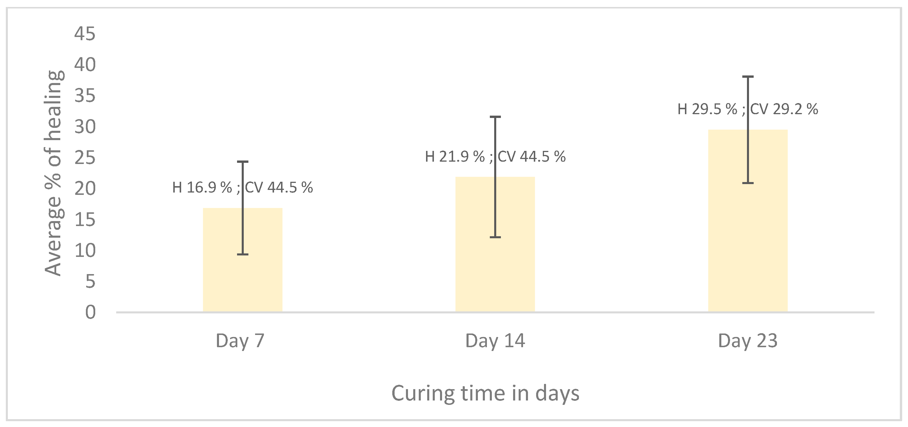 Buildings 14 01744 g013