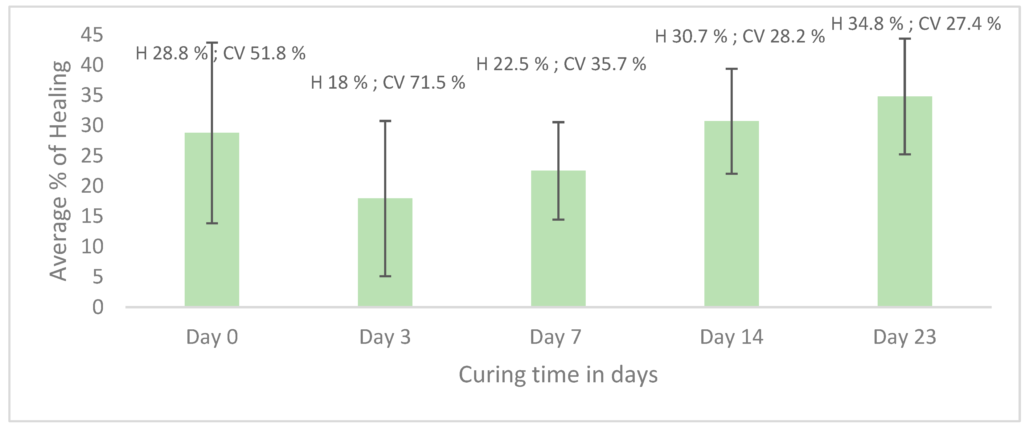 Buildings 14 01744 g017