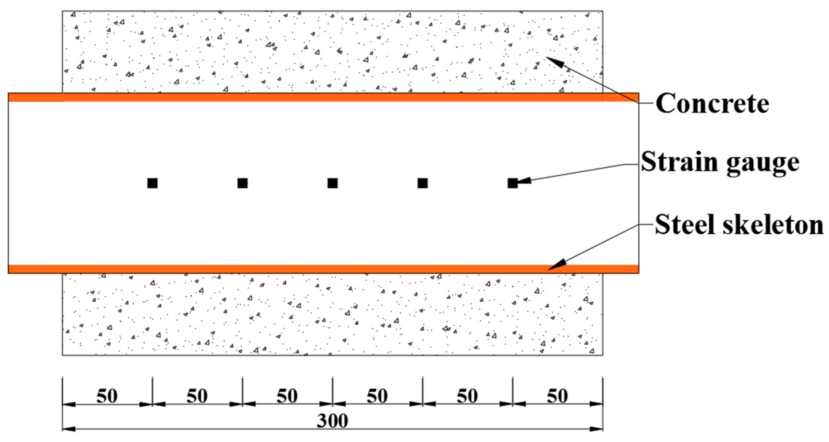 Buildings 14 01747 g002
