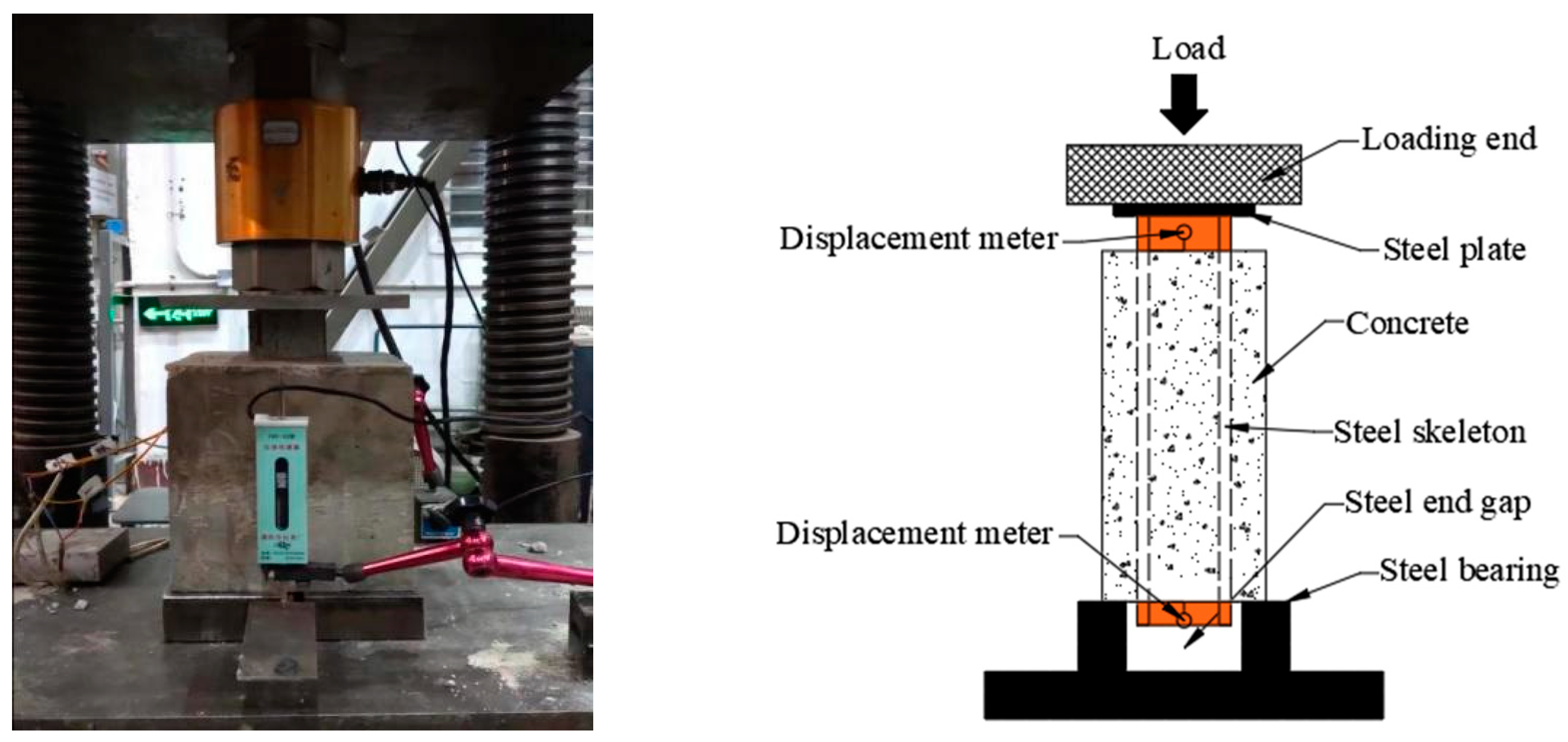 Buildings 14 01747 g003
