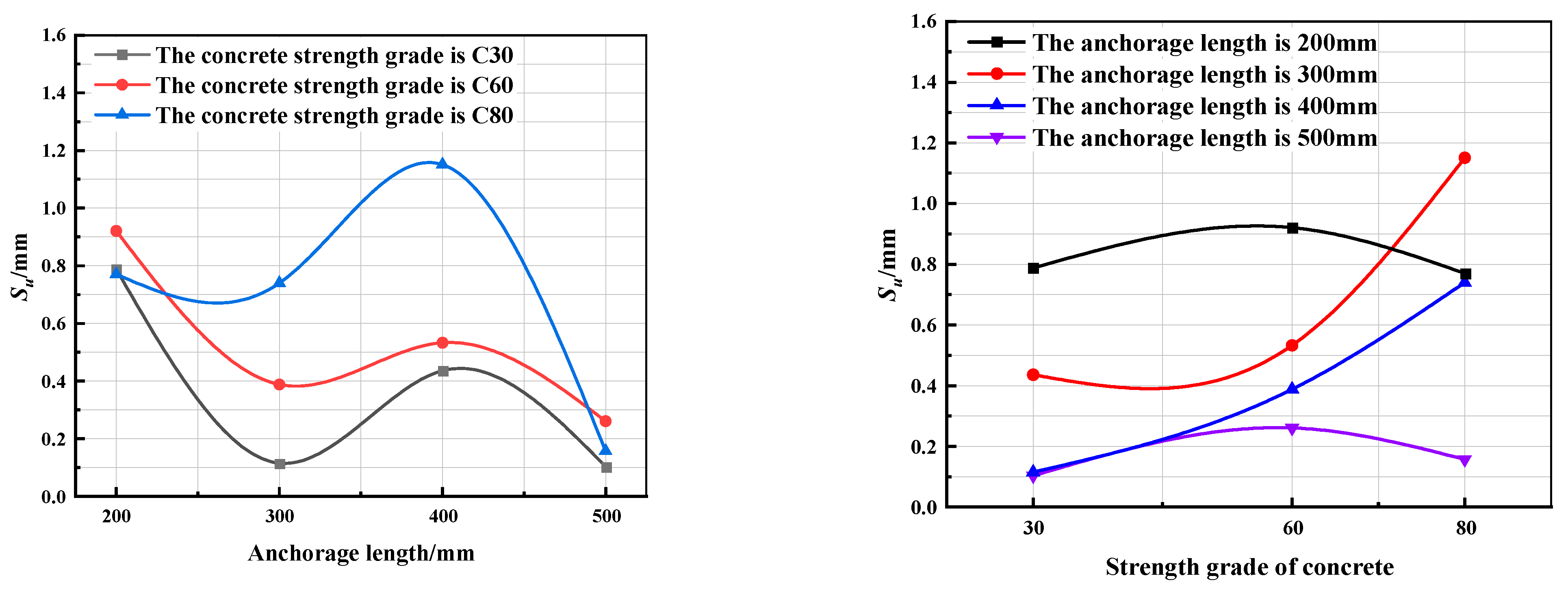 Buildings 14 01747 g011